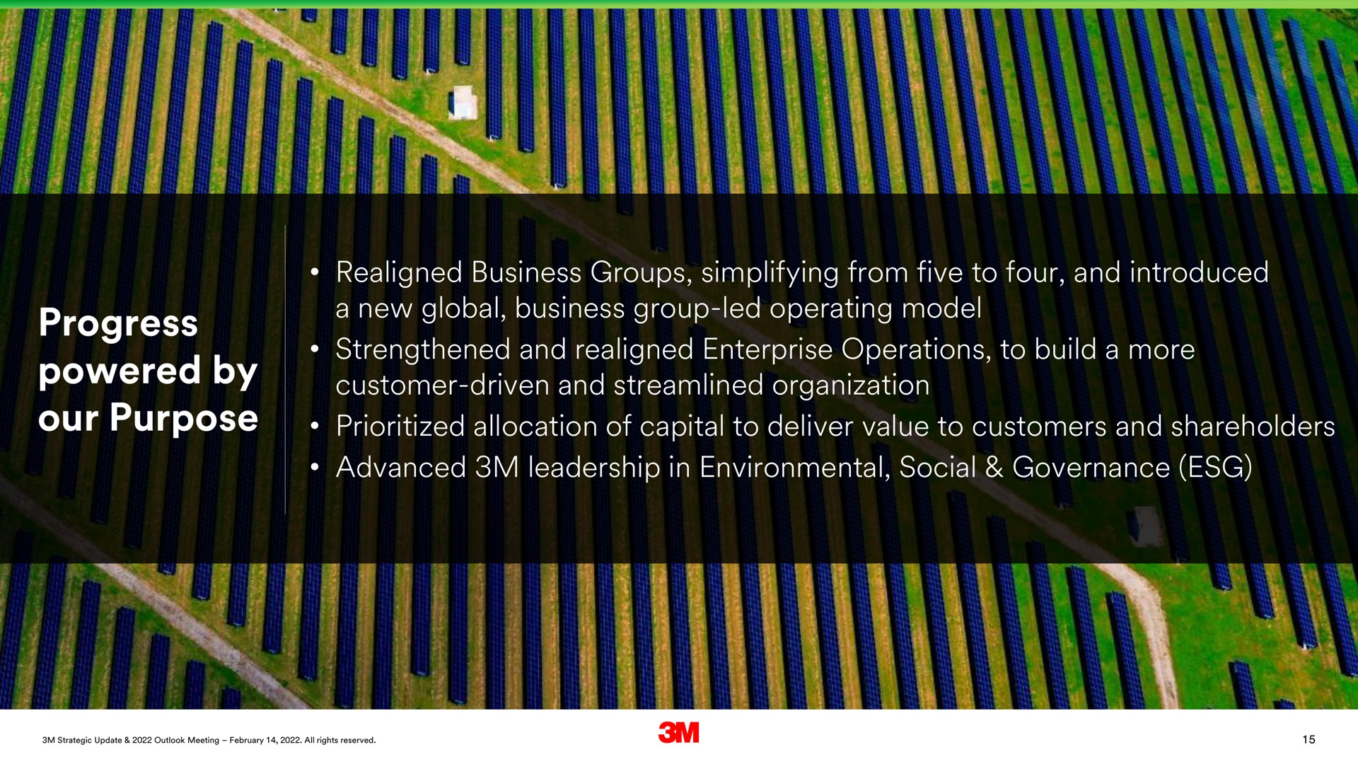progress powered by our purpose realigned business groups simplifying from five to four and introduced | 3M
