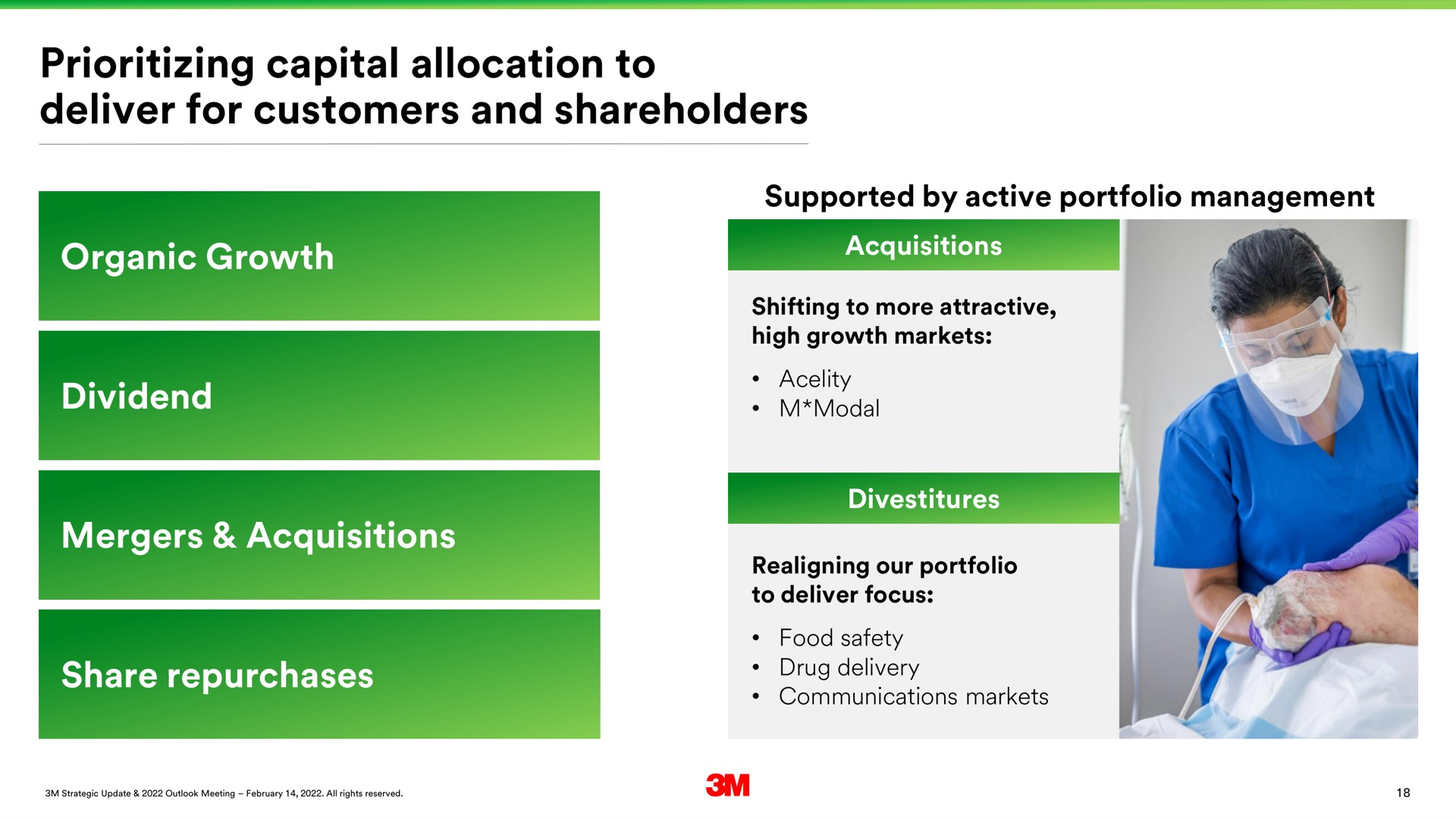capital allocation to deliver for customers and shareholders organic growth dividend mergers acquisitions share repurchases drug delivery | 3M