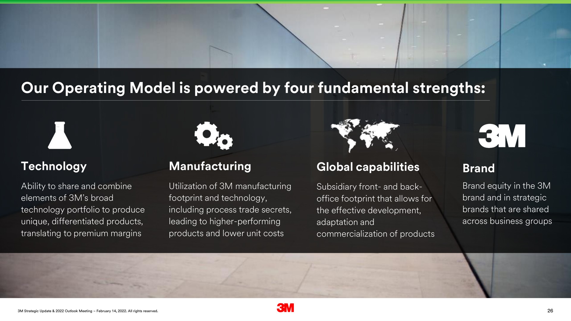our operating model is powered by four fundamental strengths | 3M