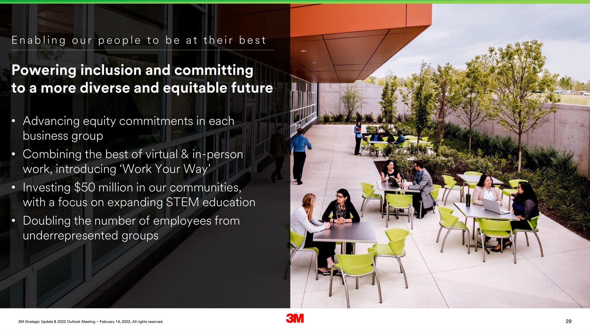 powering inclusion and committing to a more diverse and equitable future | 3M