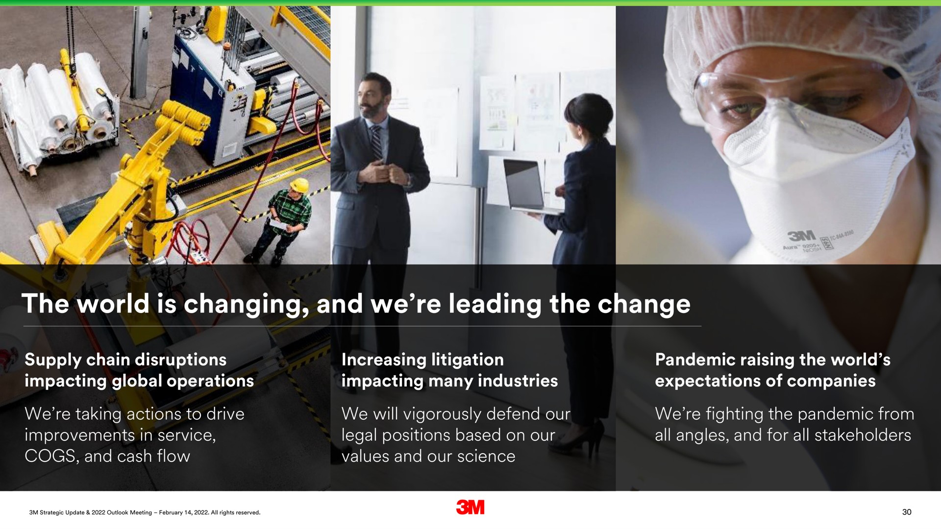 the world is changing and we leading the change | 3M