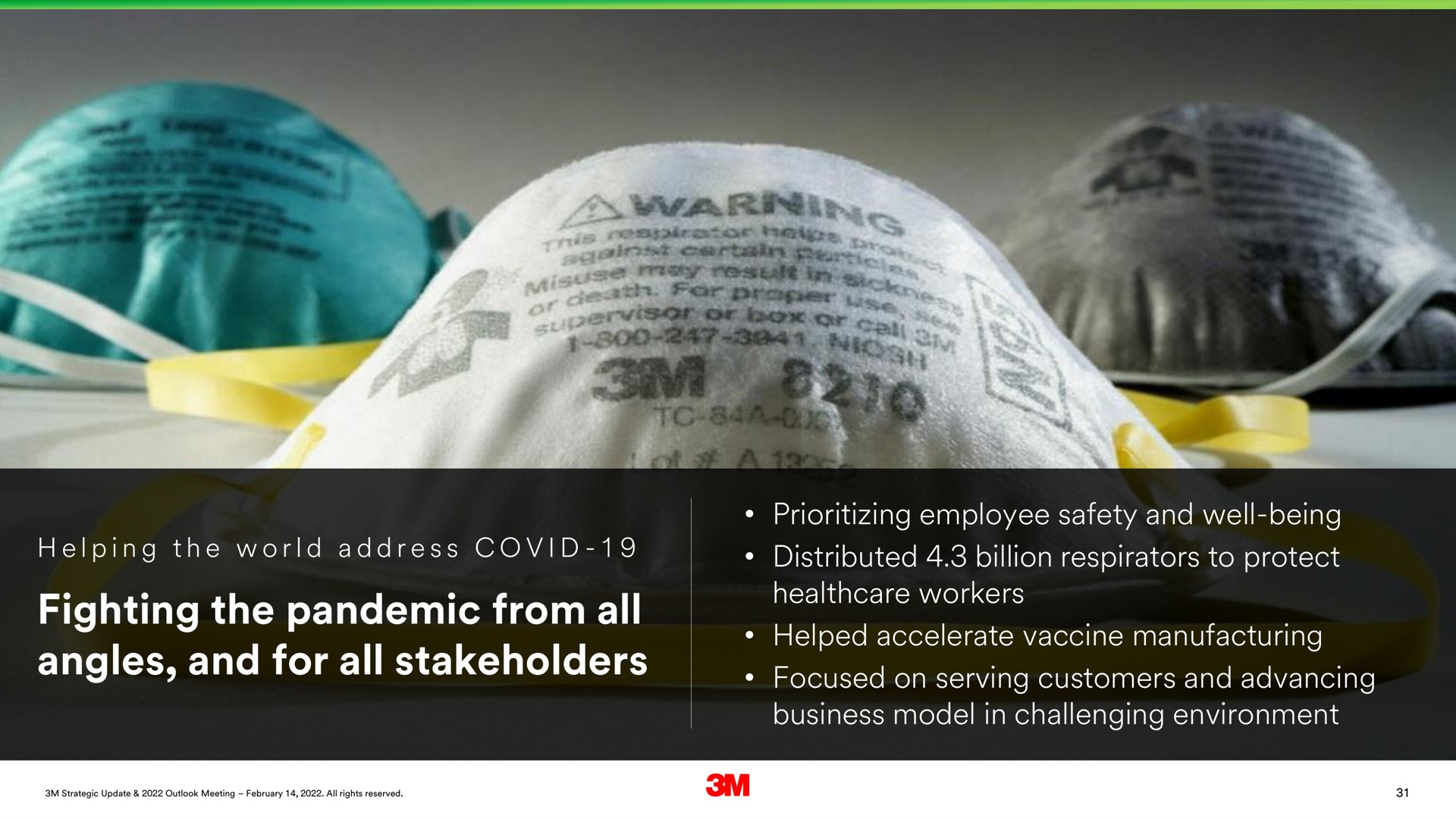 fighting the pandemic from all angles and for all stakeholders | 3M