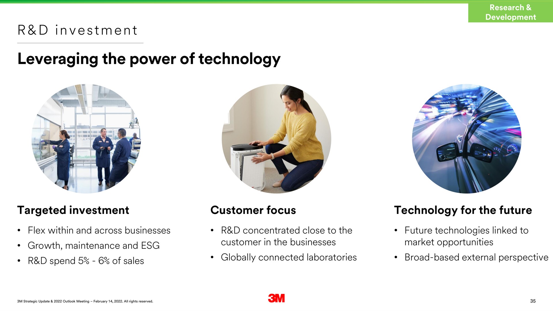 i leveraging the power of technology | 3M