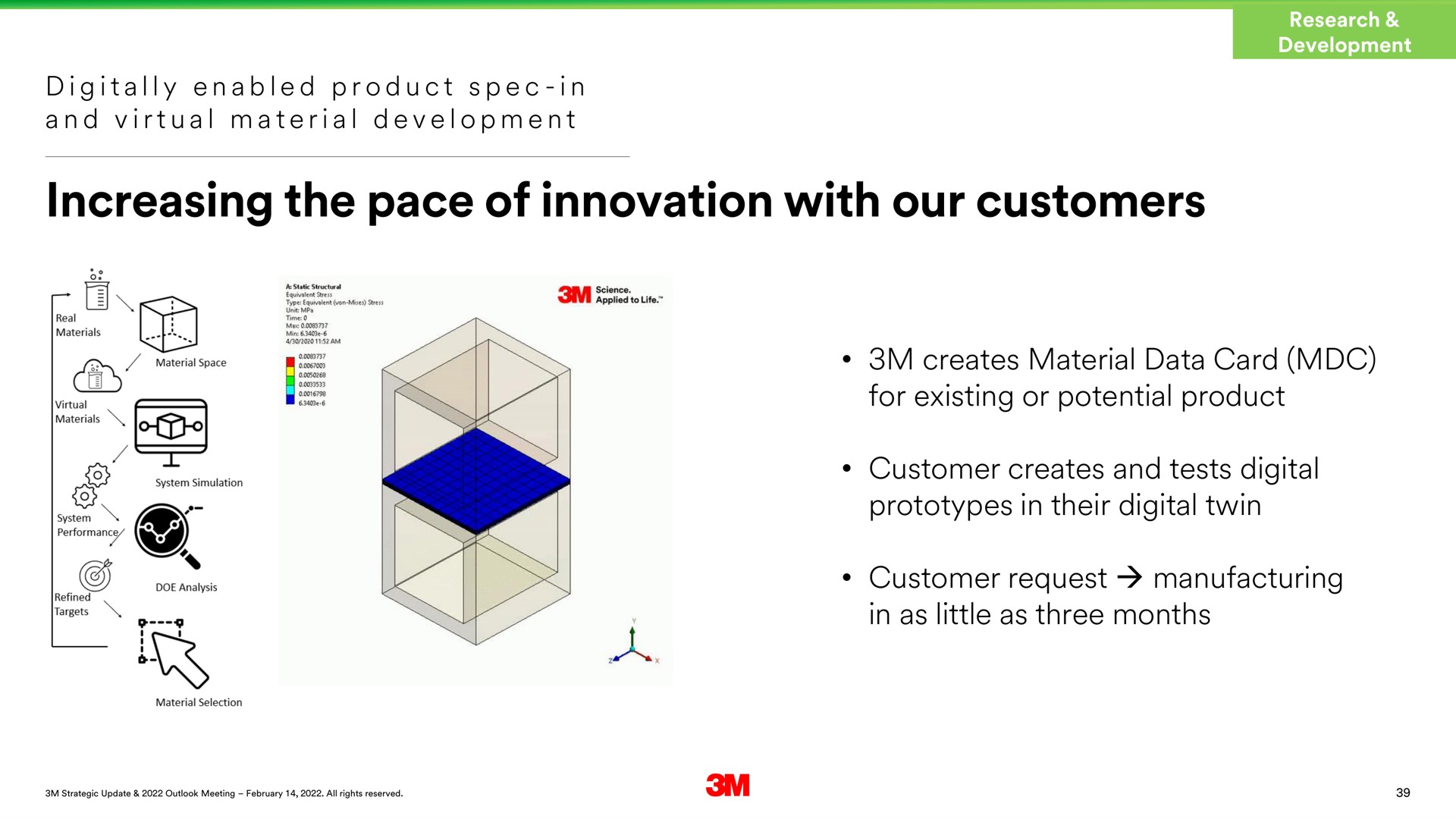 increasing the pace of innovation with our customers | 3M