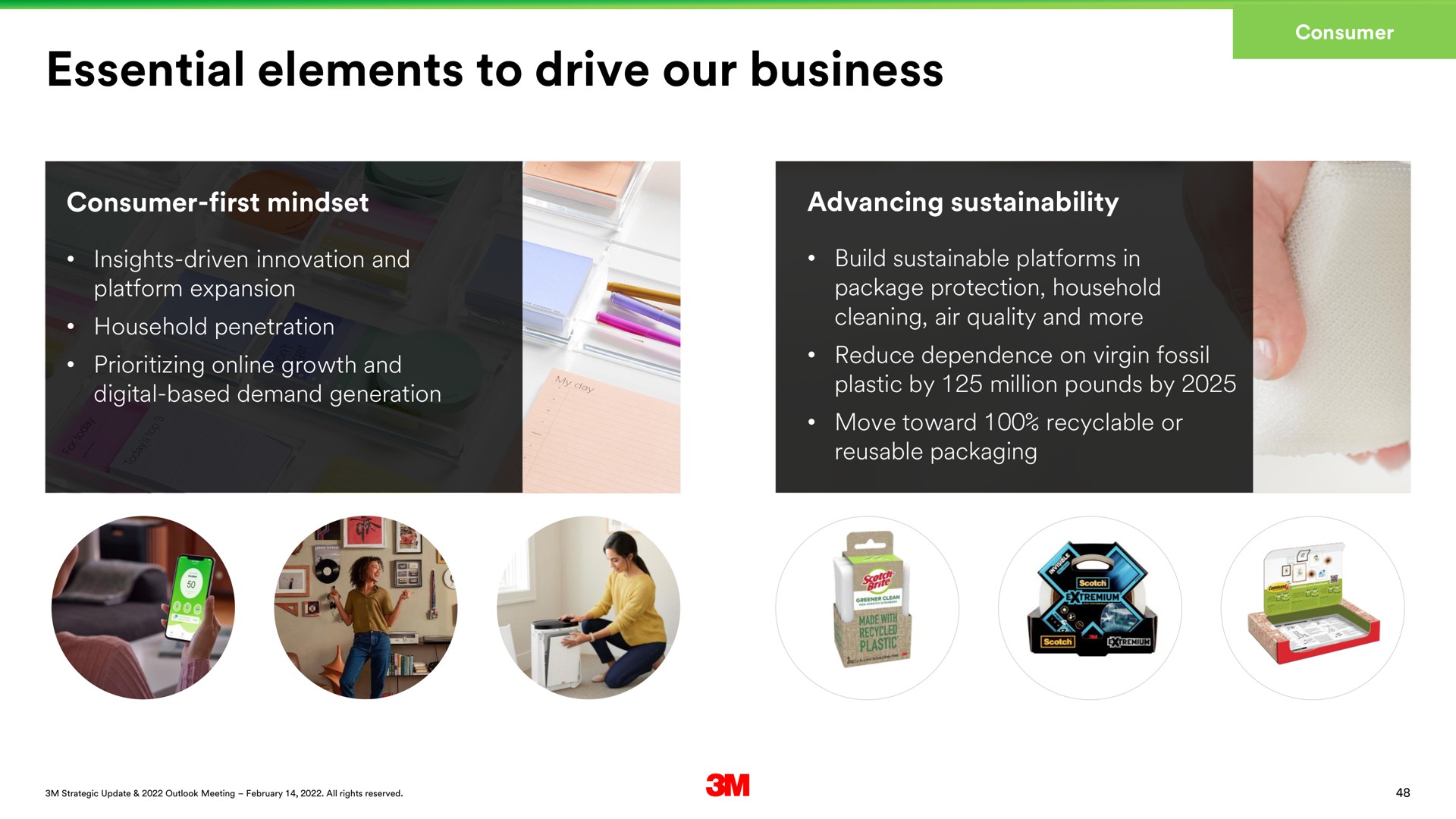 essential elements to drive our business | 3M