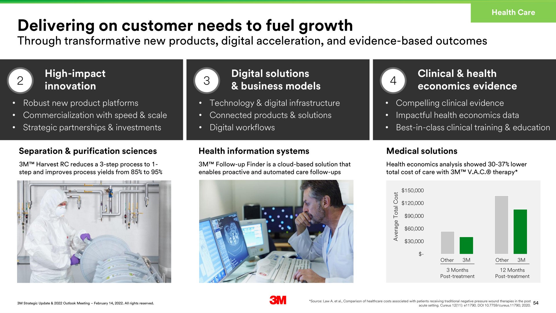 delivering on customer needs to fuel growth | 3M
