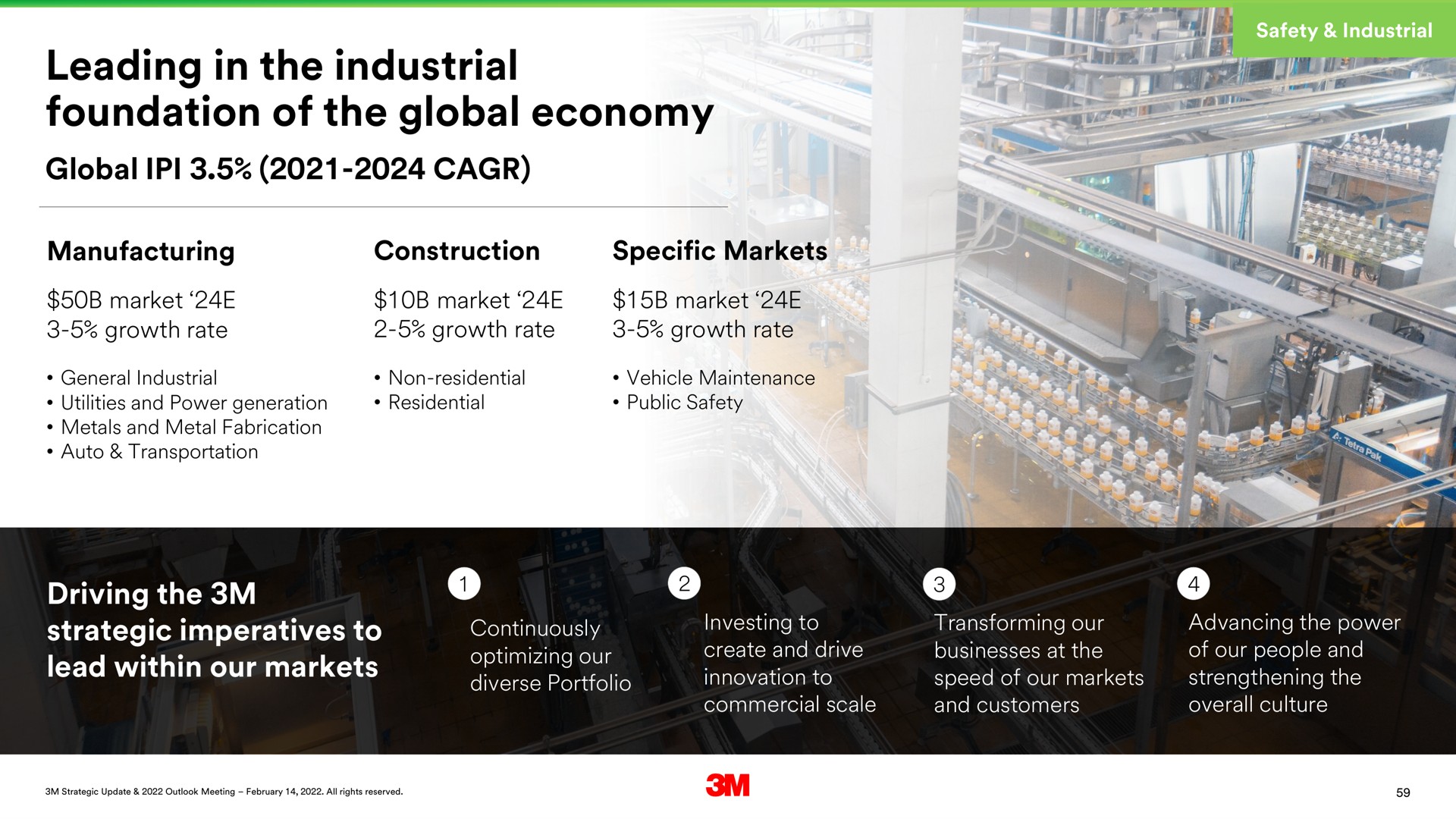leading in the industrial foundation of the global economy strategic imperatives to investing to | 3M