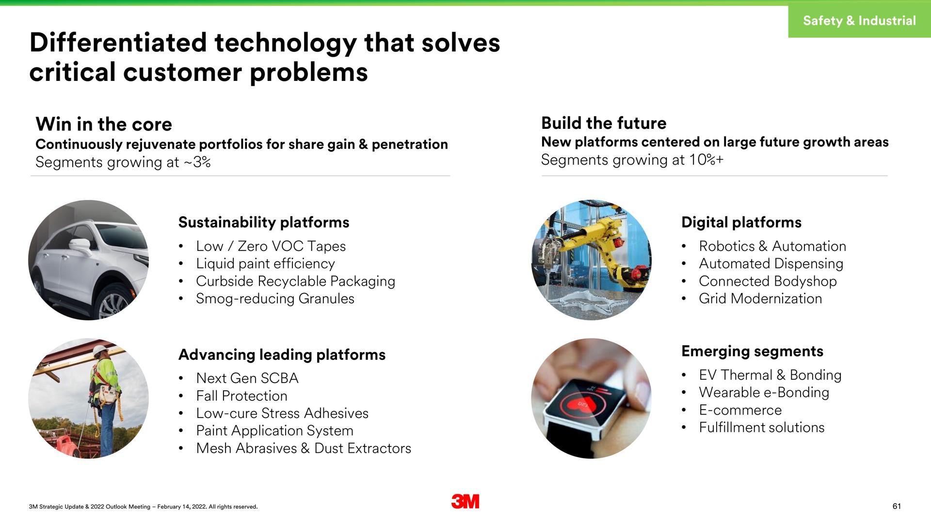 differentiated technology that solves critical customer problems | 3M