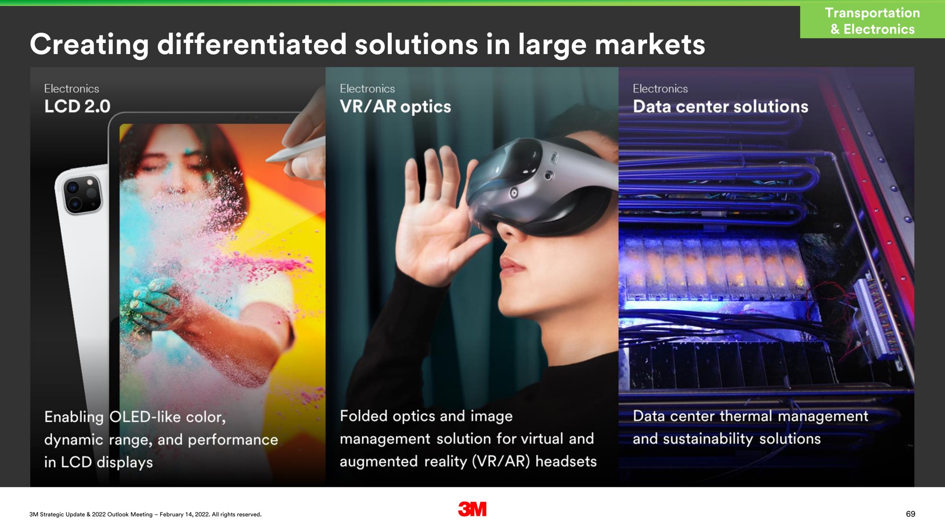 creating differentiated solutions in large markets | 3M