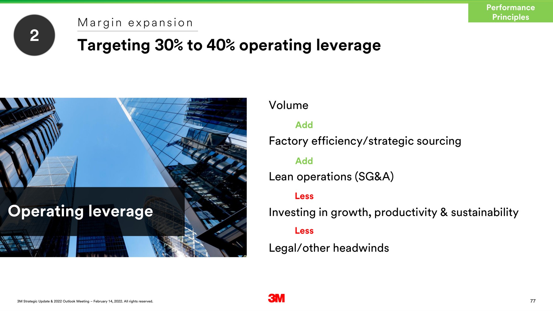 targeting to operating leverage operating leverage | 3M