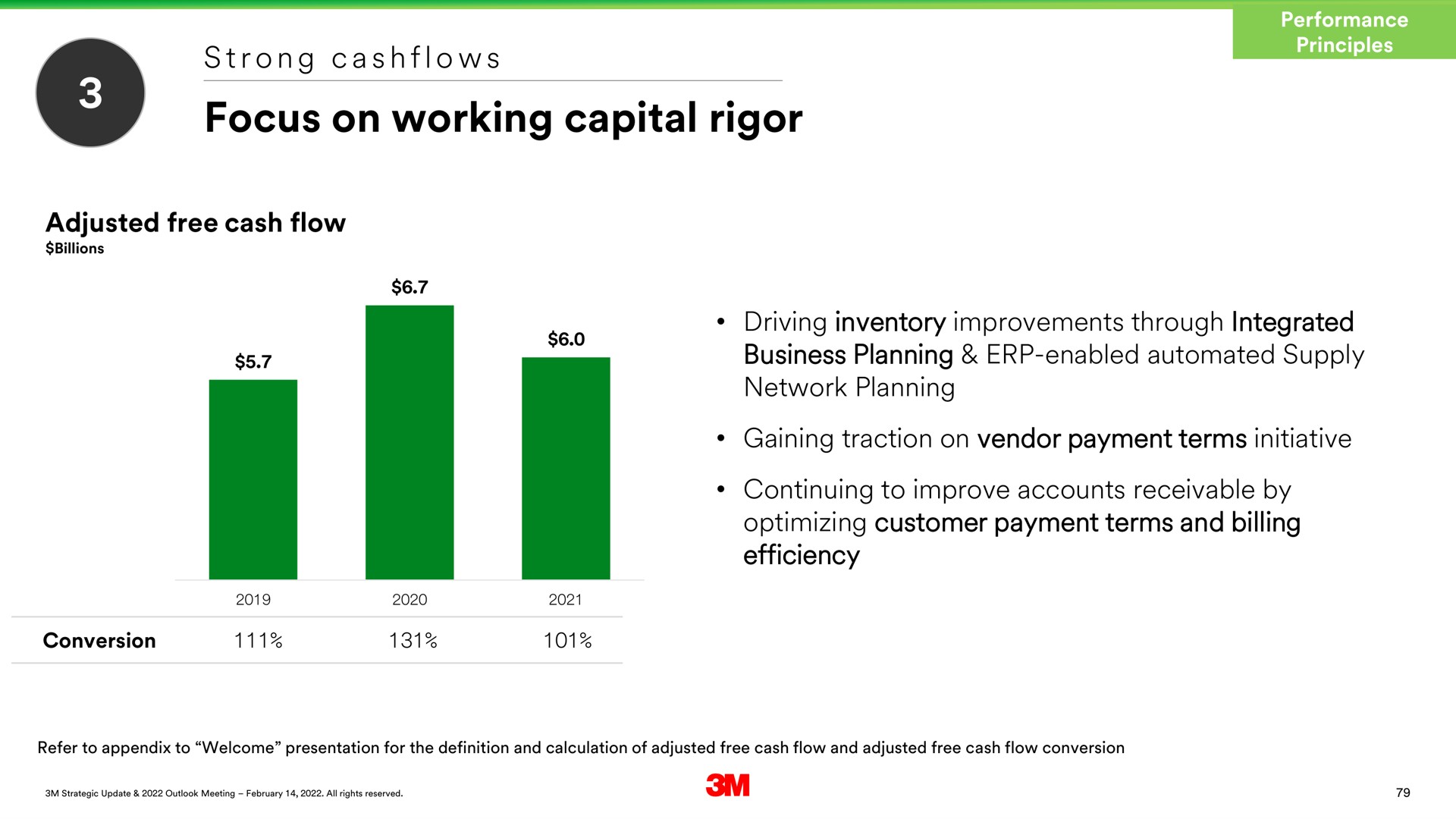 focus on working capital rigor | 3M