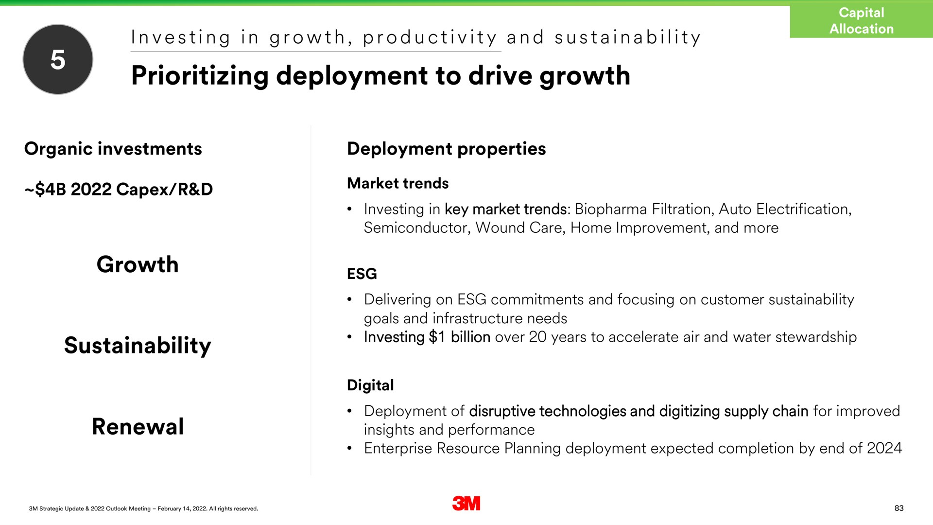 deployment to drive growth growth renewal market trends | 3M