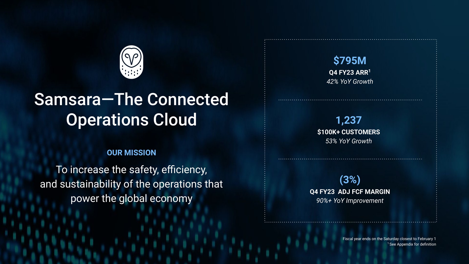 samsara the connected operations cloud to increase the safety and of the operations that power the global economy do i efficiency | Samsara
