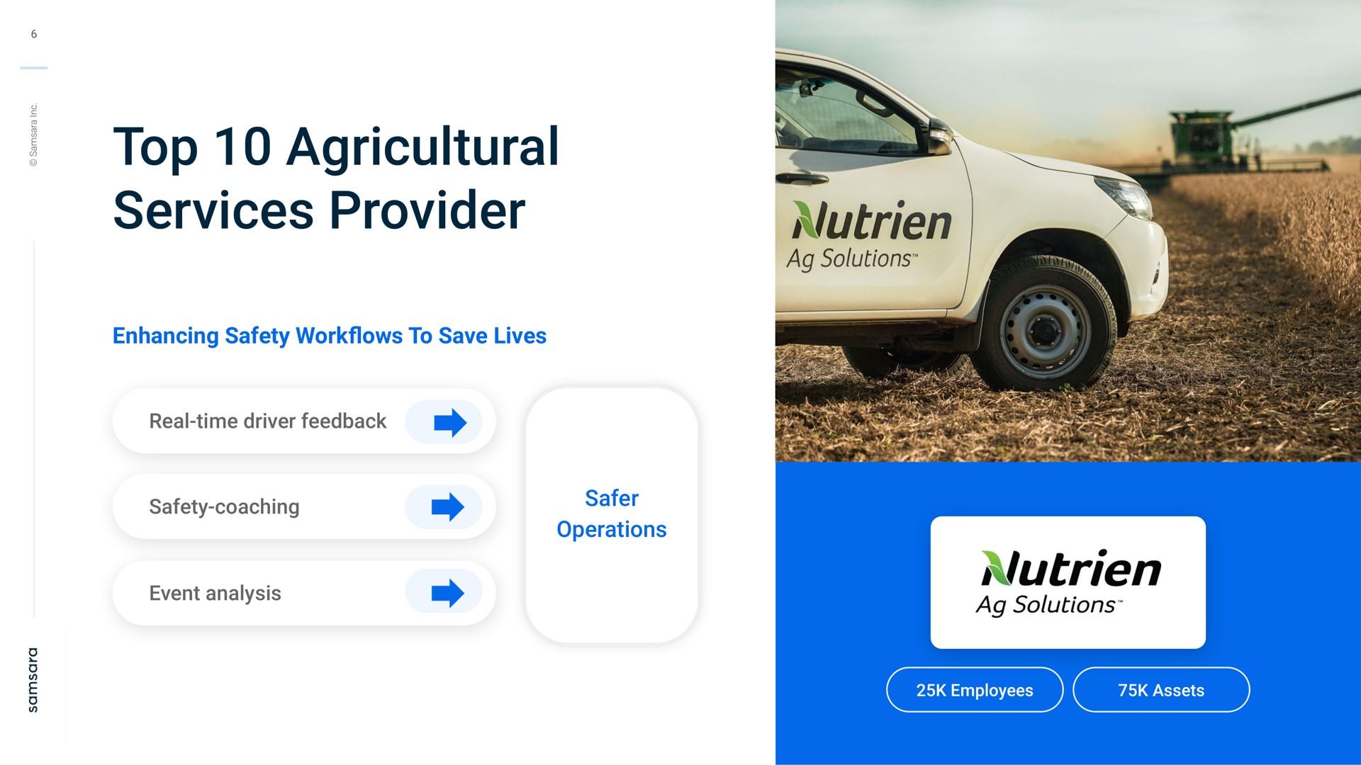 top agricultural services provider | Samsara
