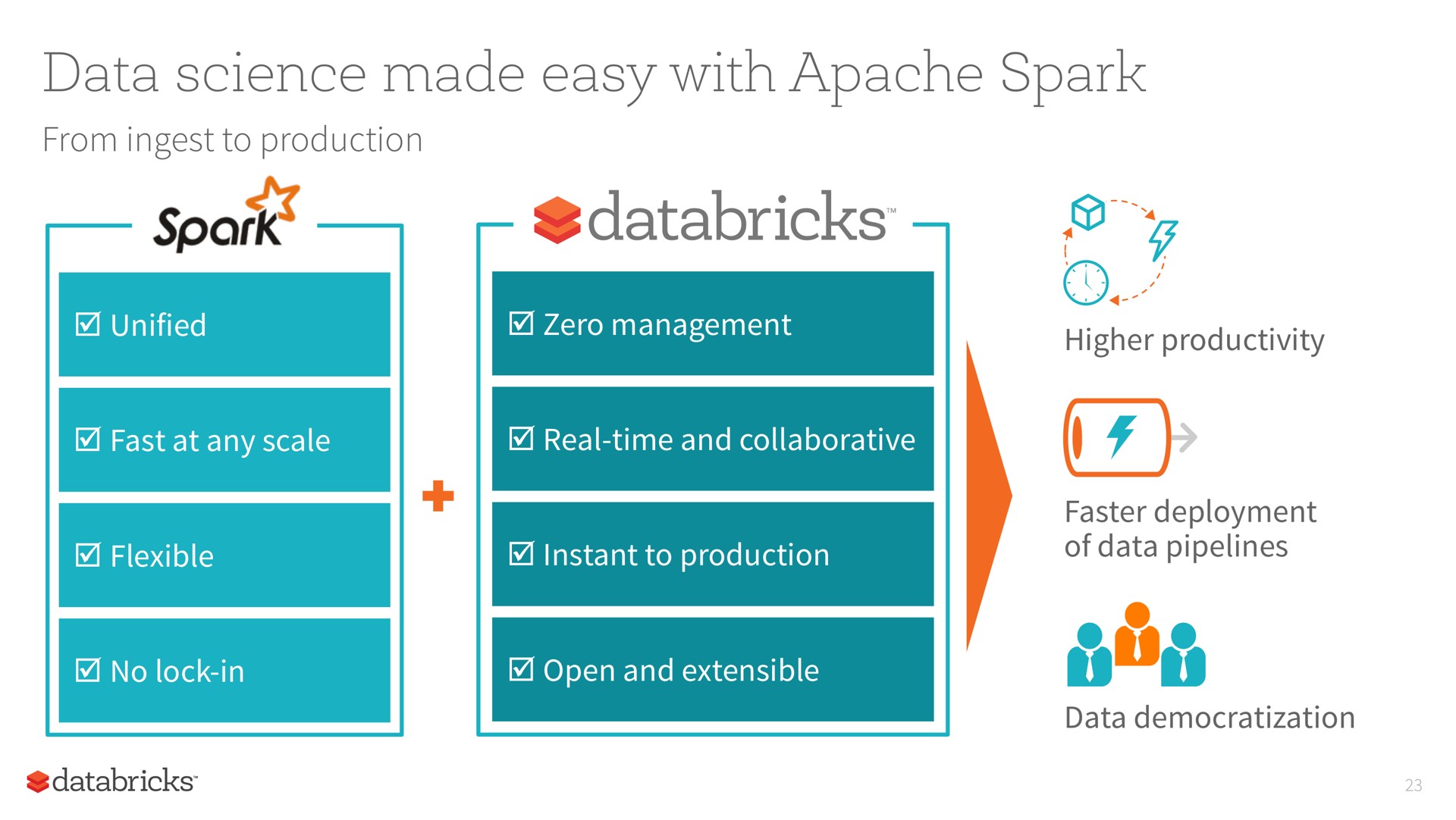 data science made easy with apache spark | Databricks