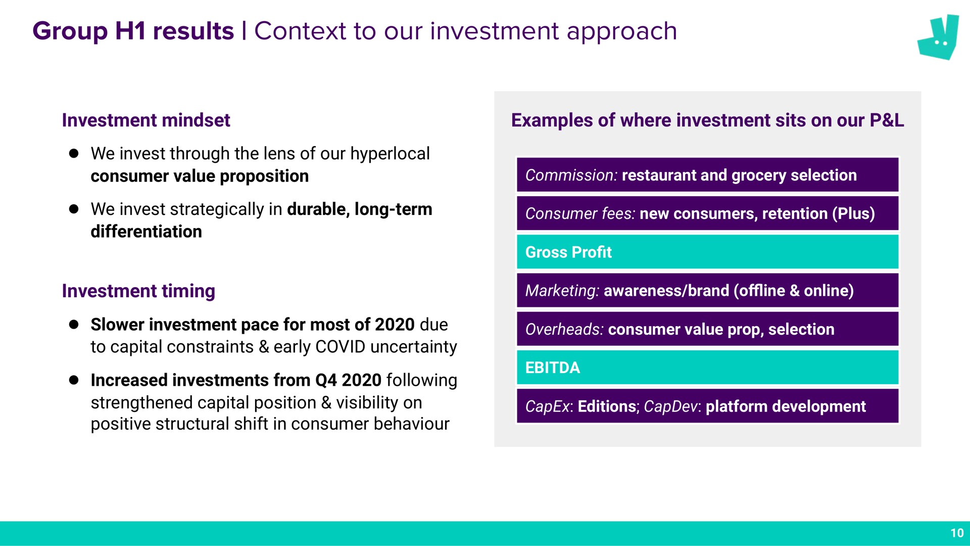 group results context to our investment approach | Deliveroo