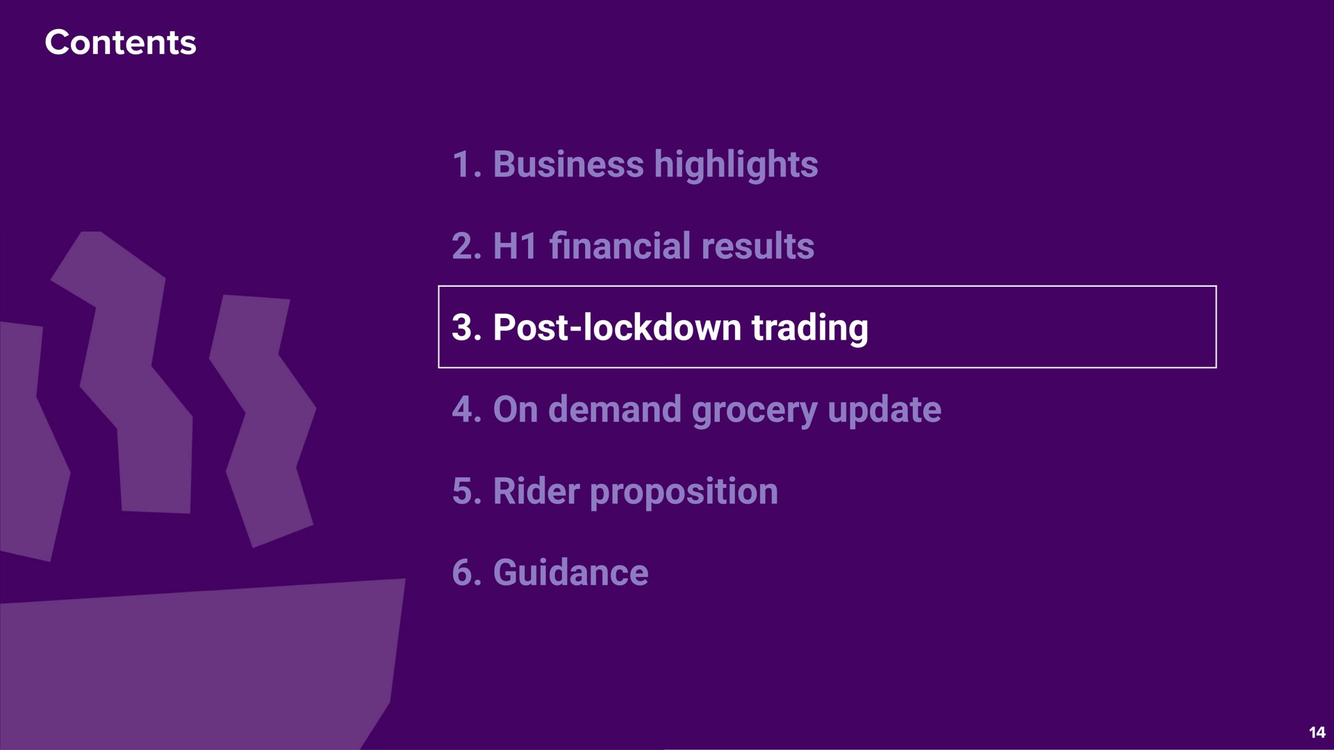 contents business highlights results post trading on demand grocery update rider proposition guidance financial | Deliveroo