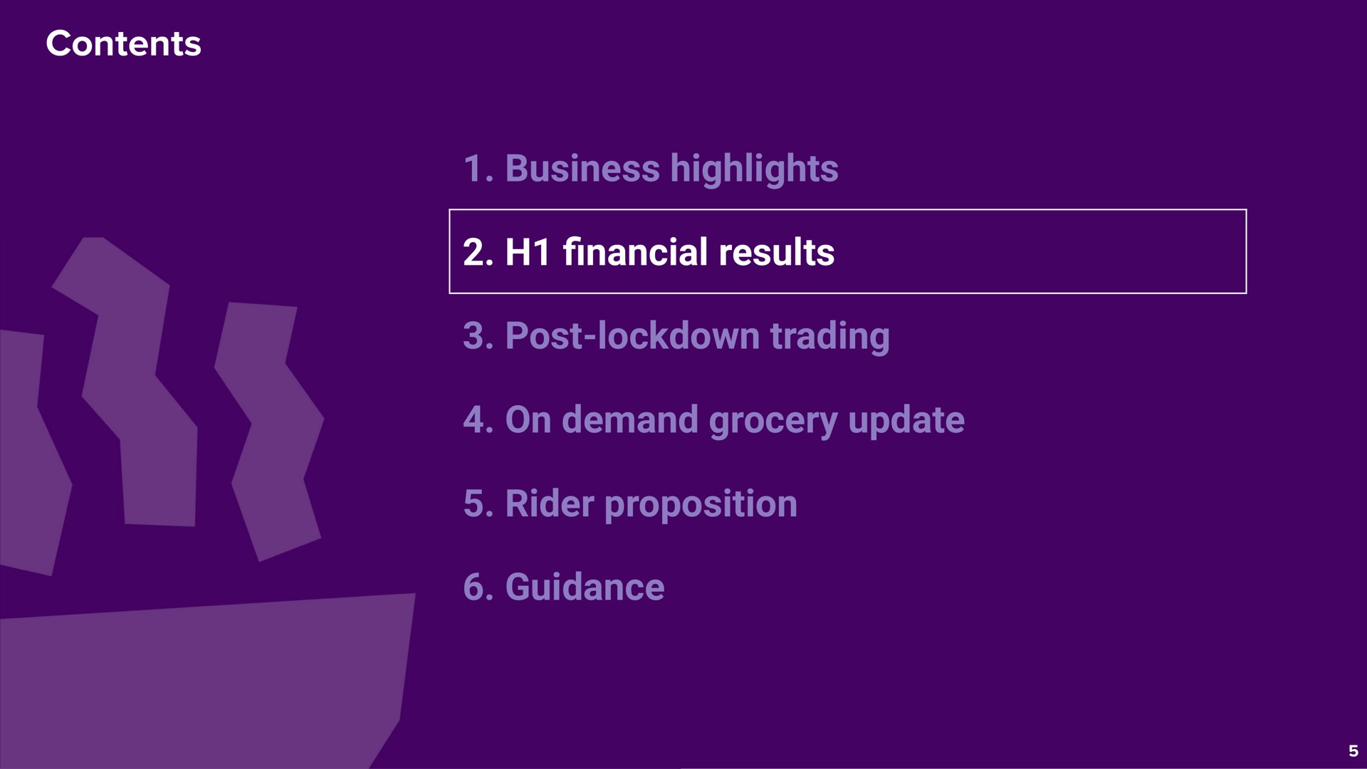 contents business highlights results post trading on demand grocery update rider proposition guidance yee leases | Deliveroo