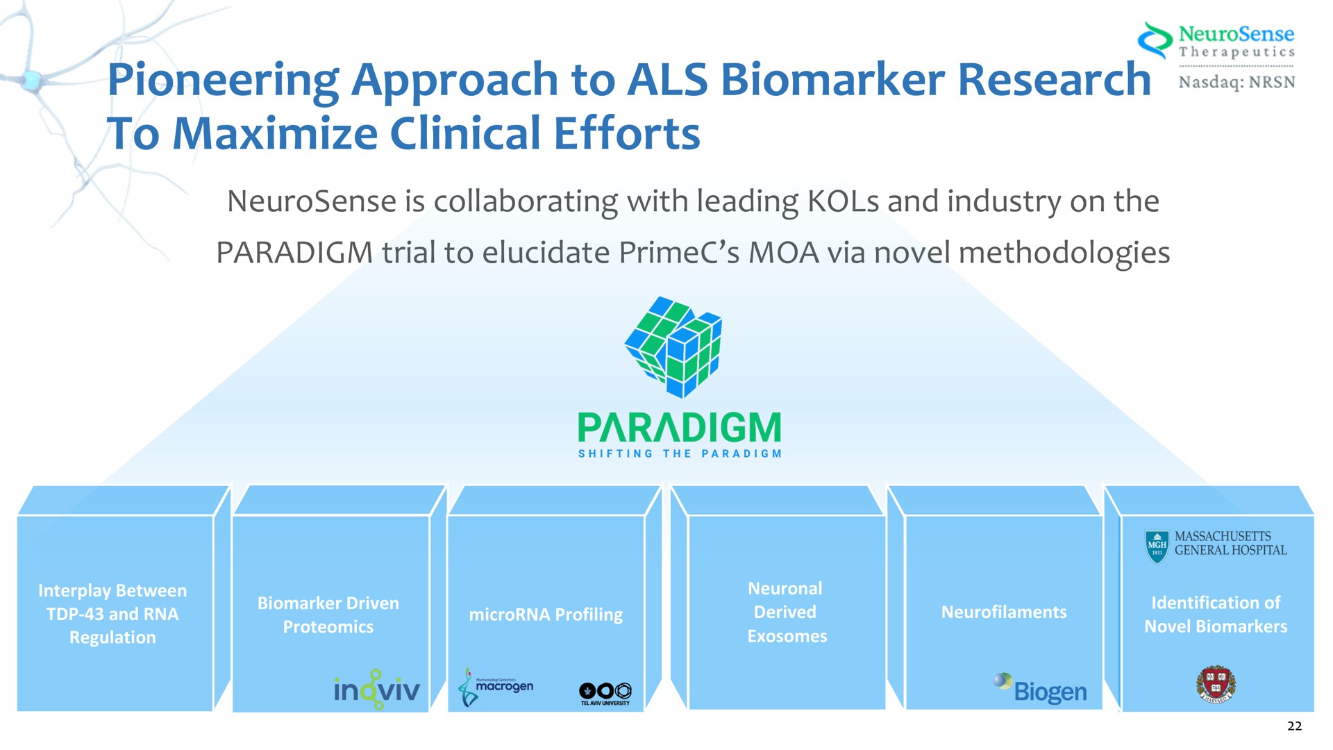 pioneering approach to als research to maximize clinical efforts is collaborating with leading and industry on the paradigm trial elucidate via novel methodologies a | NeuroSense Therapeutics