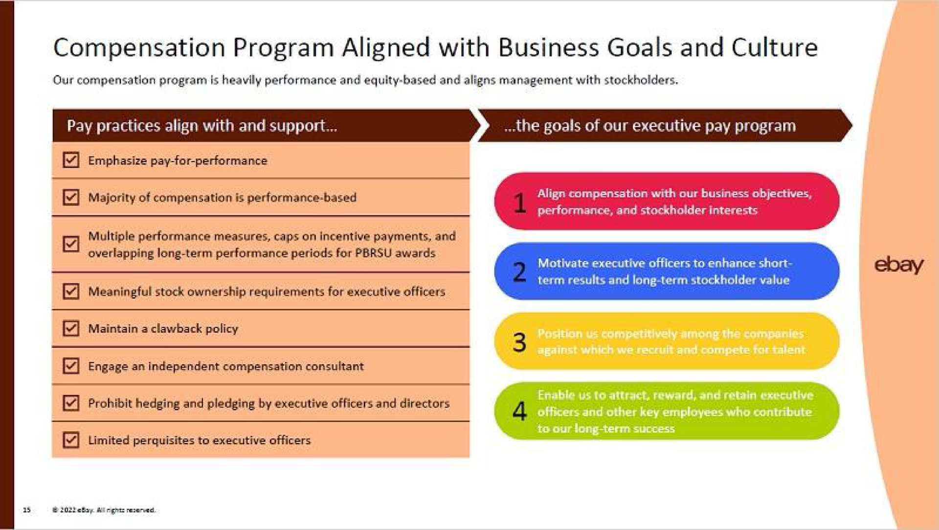 compensation program aligned with business goals and culture | eBay