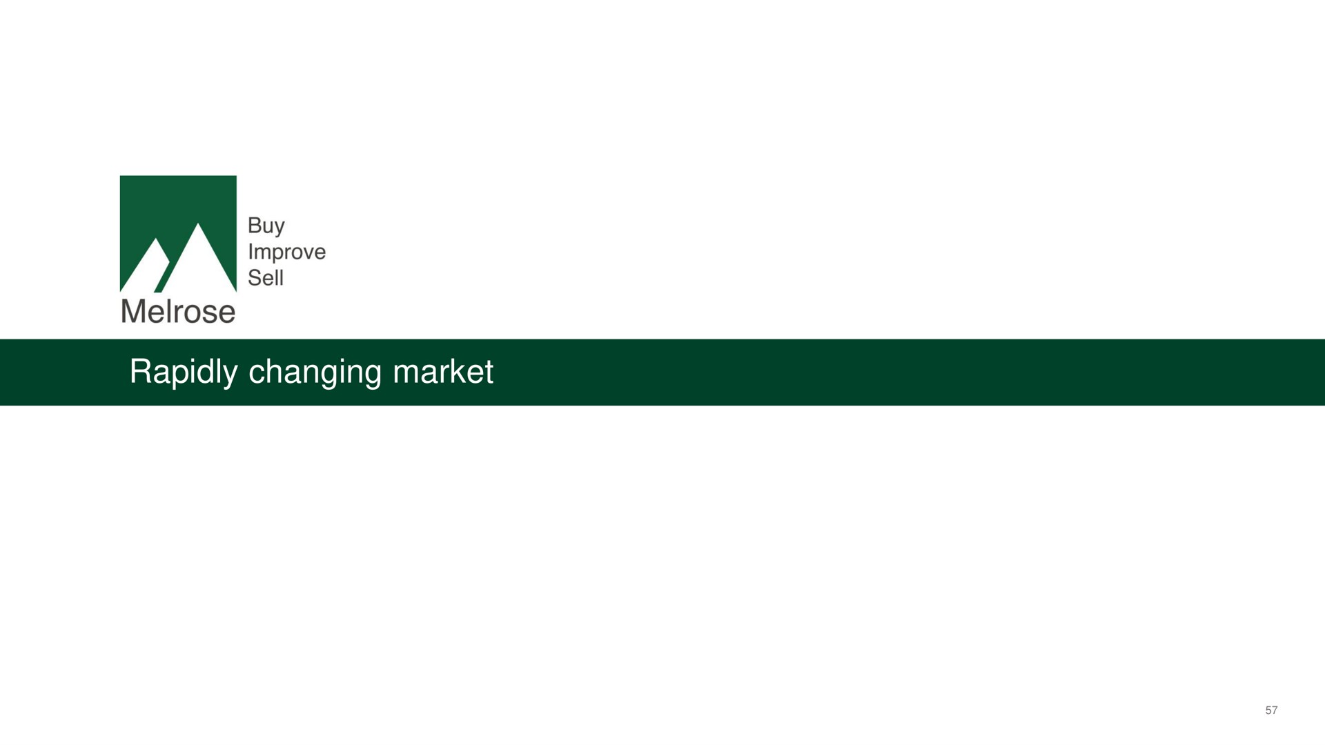 rapidly changing market | Melrose