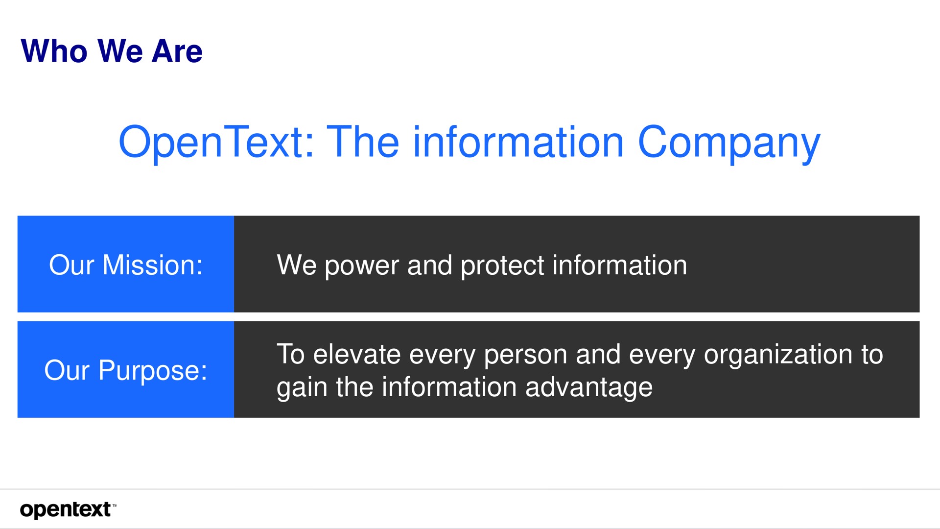 who we are the information company our mission we power and protect information our purpose to elevate every person and every organization to gain the information advantage | OpenText