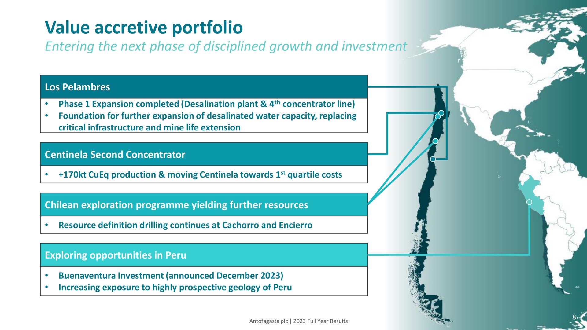 value accretive portfolio entering the next phase of disciplined growth and investment | Antofagasta