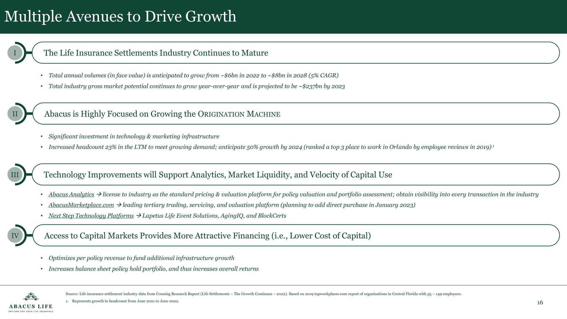 multiple avenues to drive growth | Abacus Life