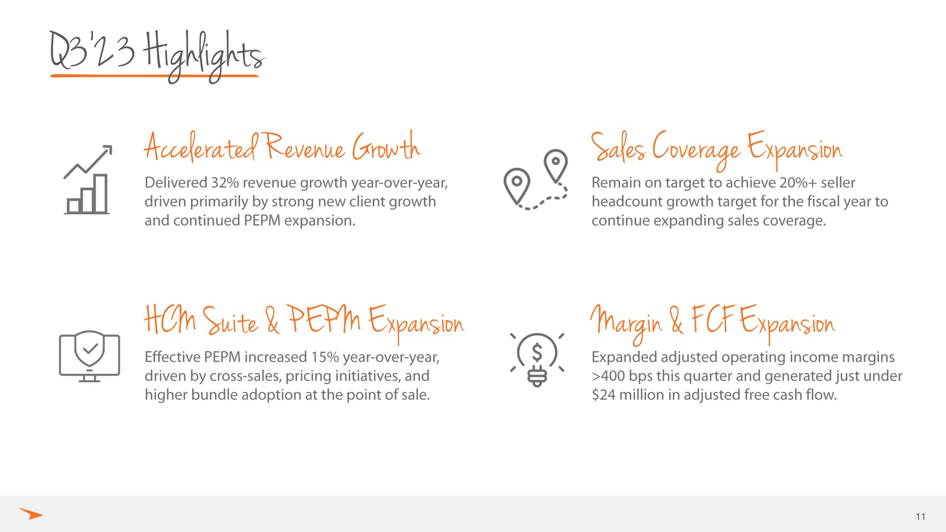 highlights accelerated revenue growth sales coverage expansion suite expansion margin expansion | Paycor