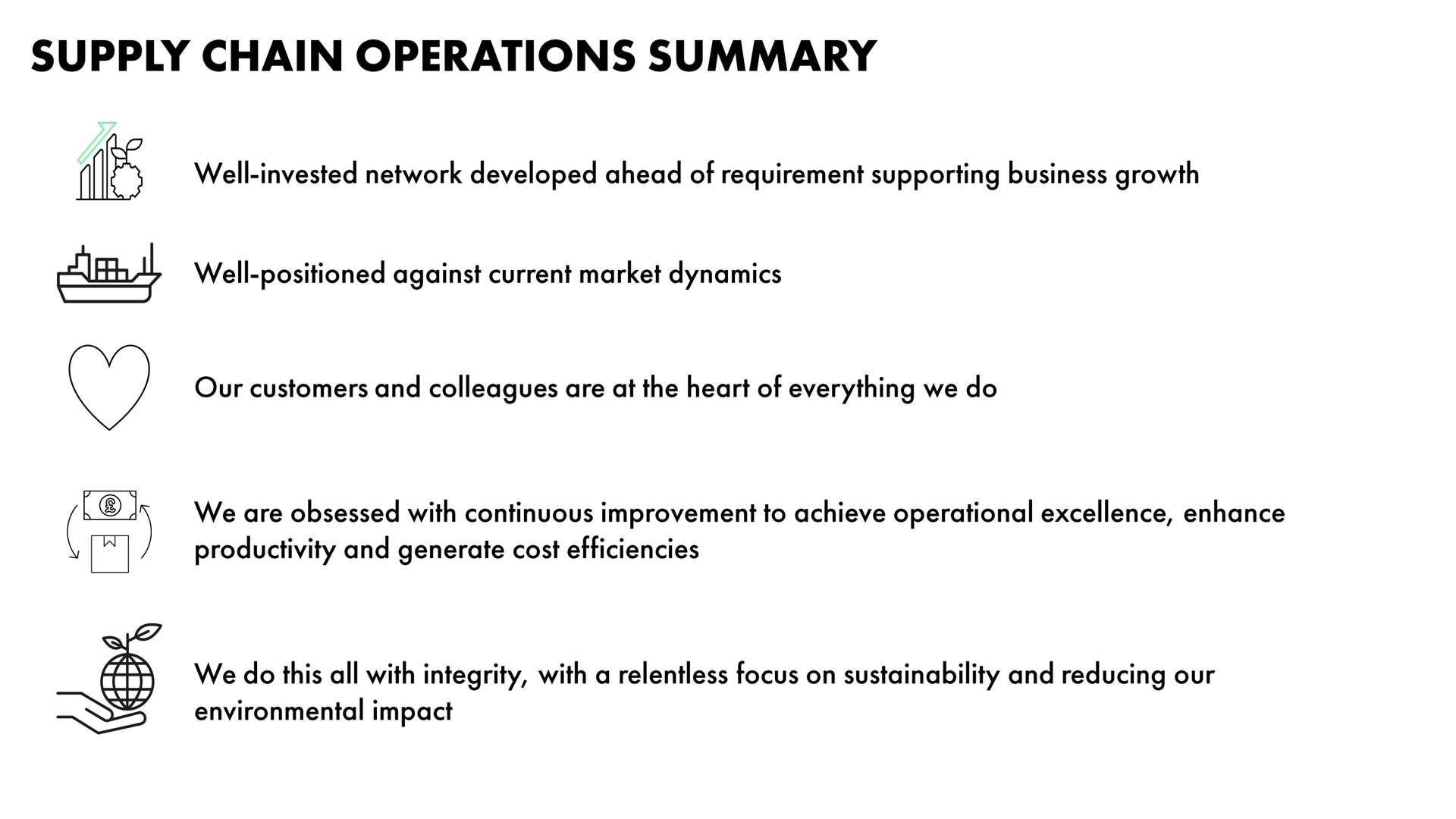 supply chain operations summary | Asos