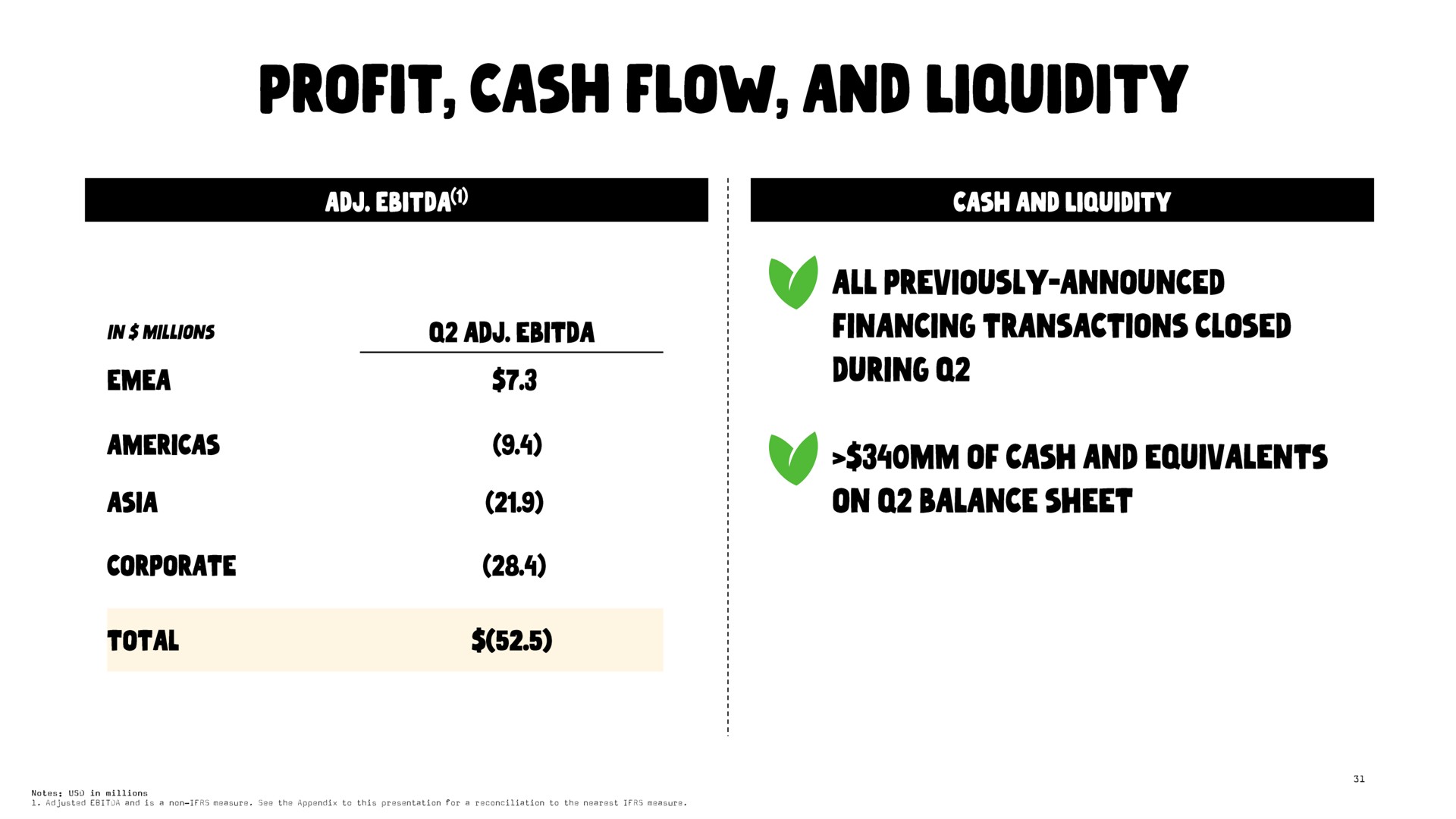 profit cash flow and liquidity | Oatly