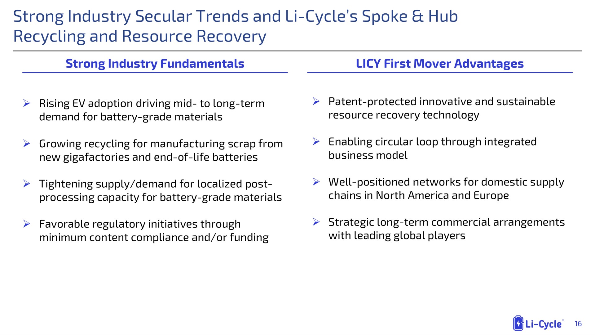 strong industry secular trends and cycle spoke hub recycling and resource recovery | Li-Cycle
