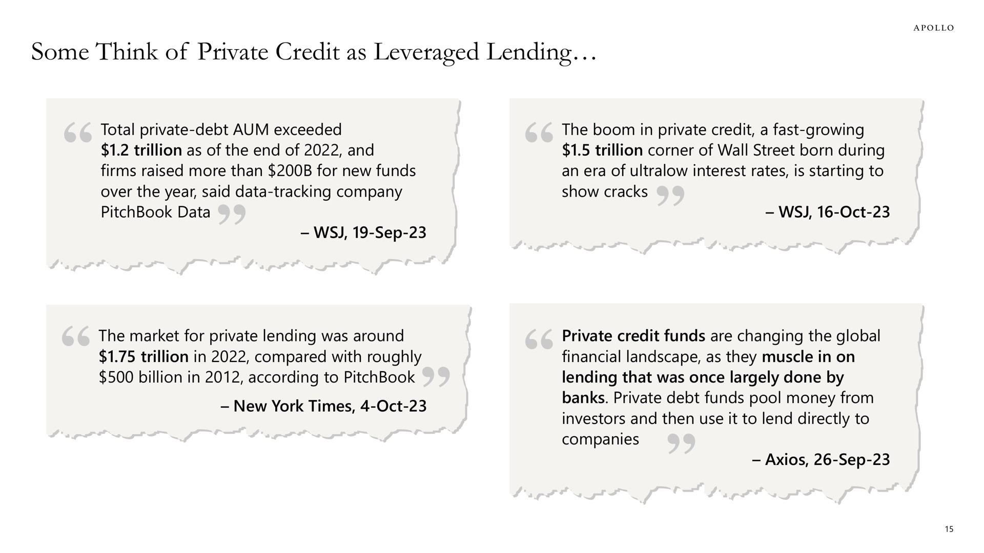 some think of private credit as leveraged lending | Apollo Global Management
