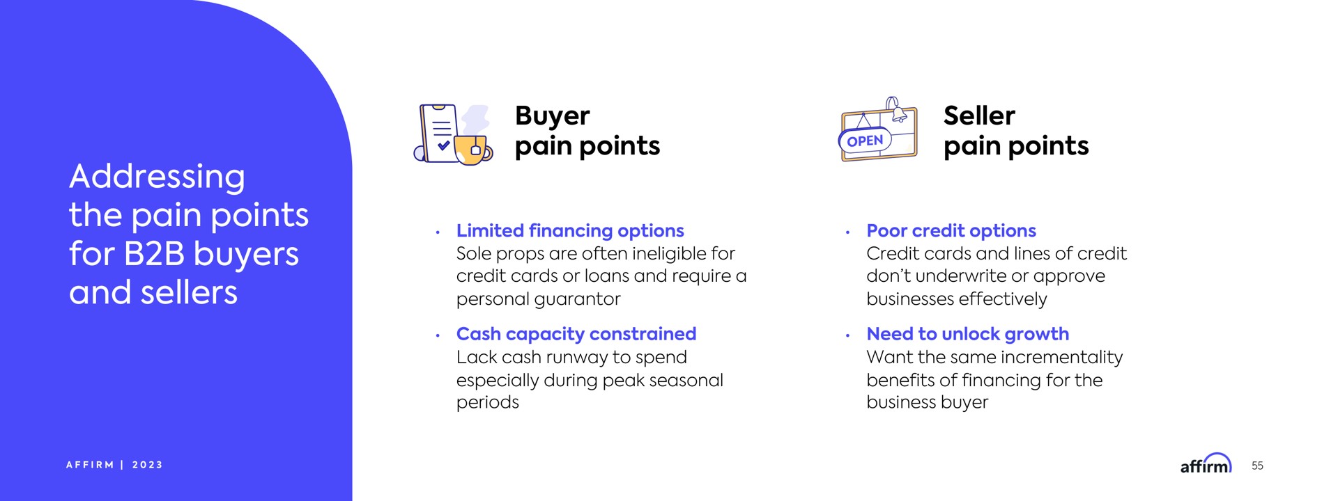 addressing the pain points for buyers and sellers buyer pain points seller pain points a | Affirm