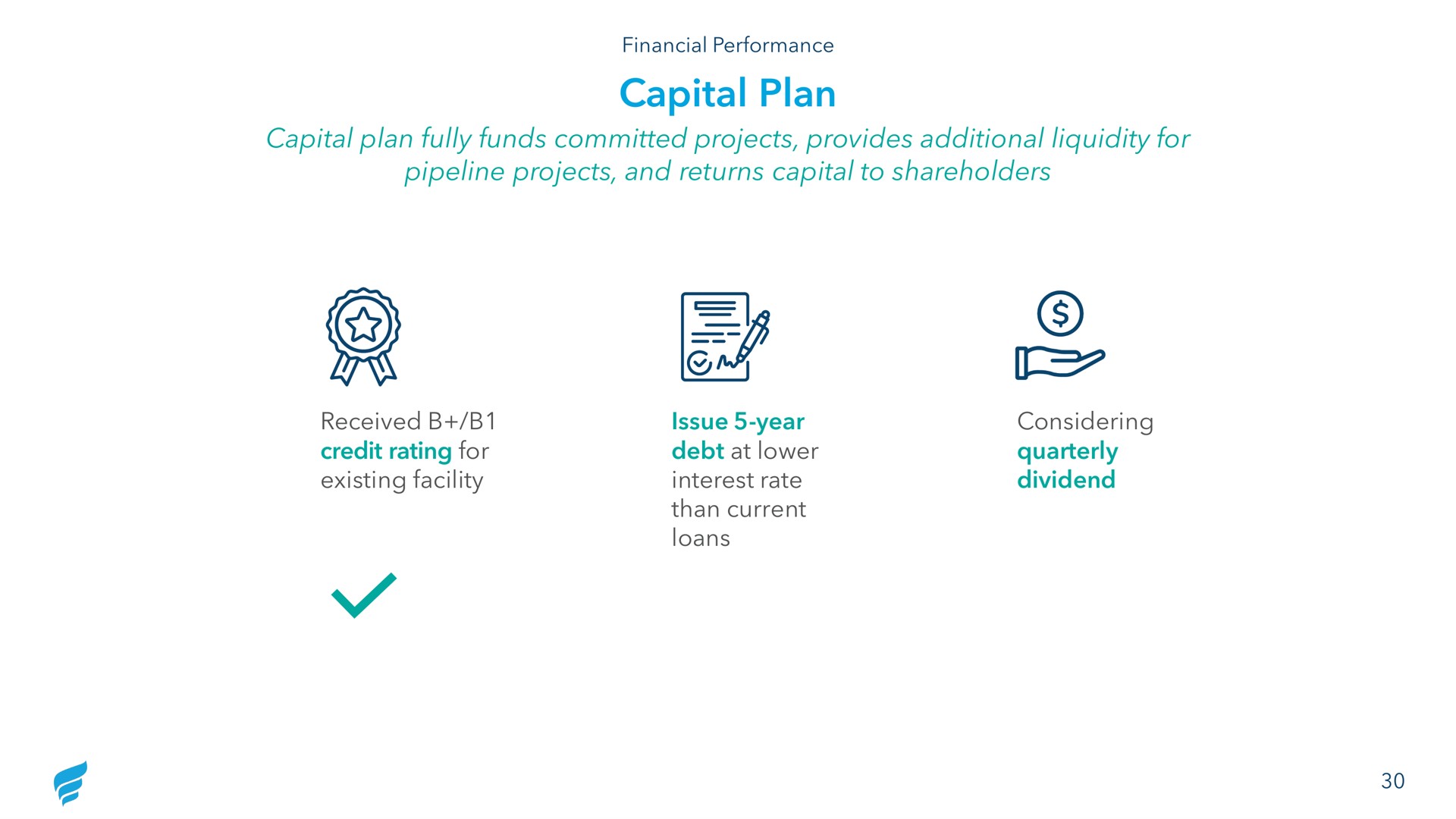 capital plan fully funds committed projects provides additional liquidity for pipeline projects and returns to shareholders at | NewFortress Energy
