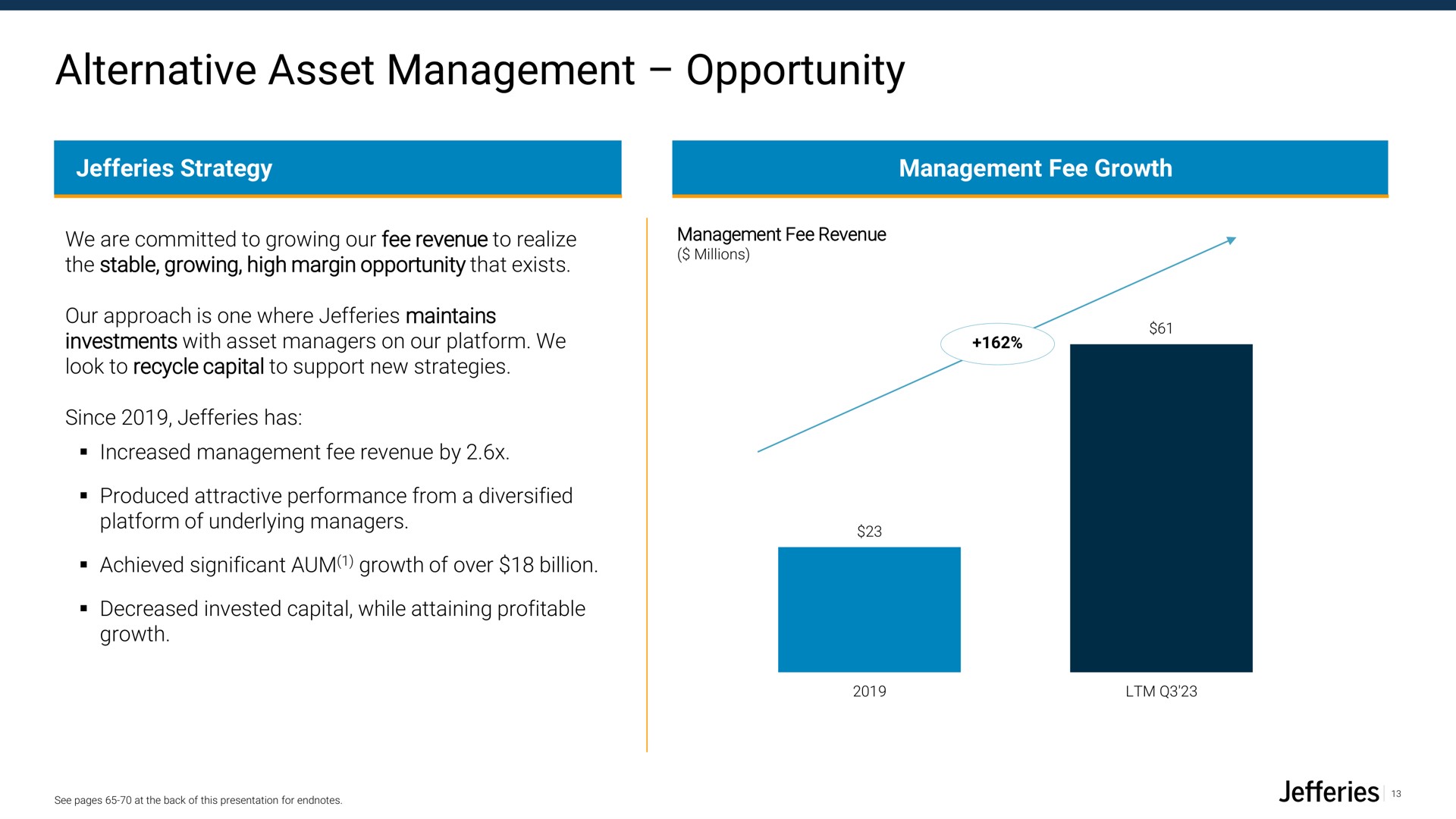 alternative asset management opportunity | Jefferies Financial Group