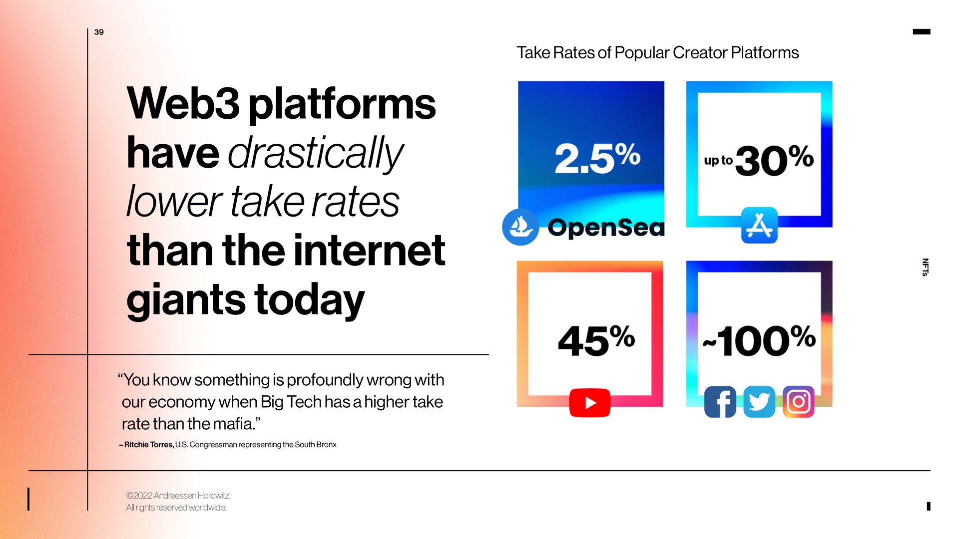 web platforms have drastically lower take rates than the giants today | a16z
