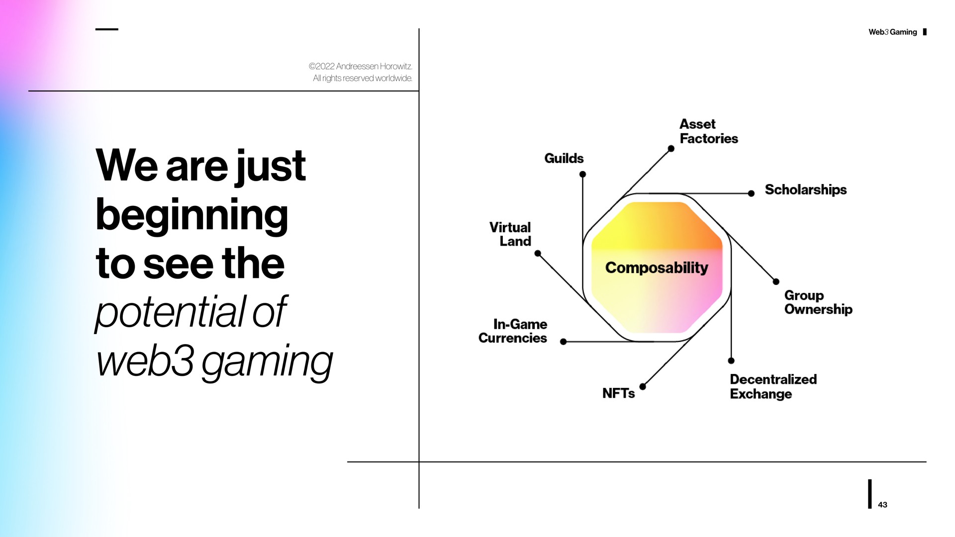 we are just beginning to see the potential of web gaming | a16z