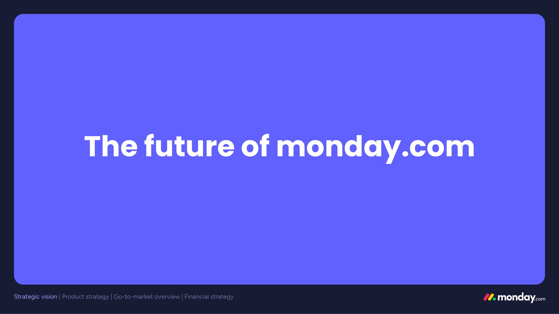 the future of | monday.com