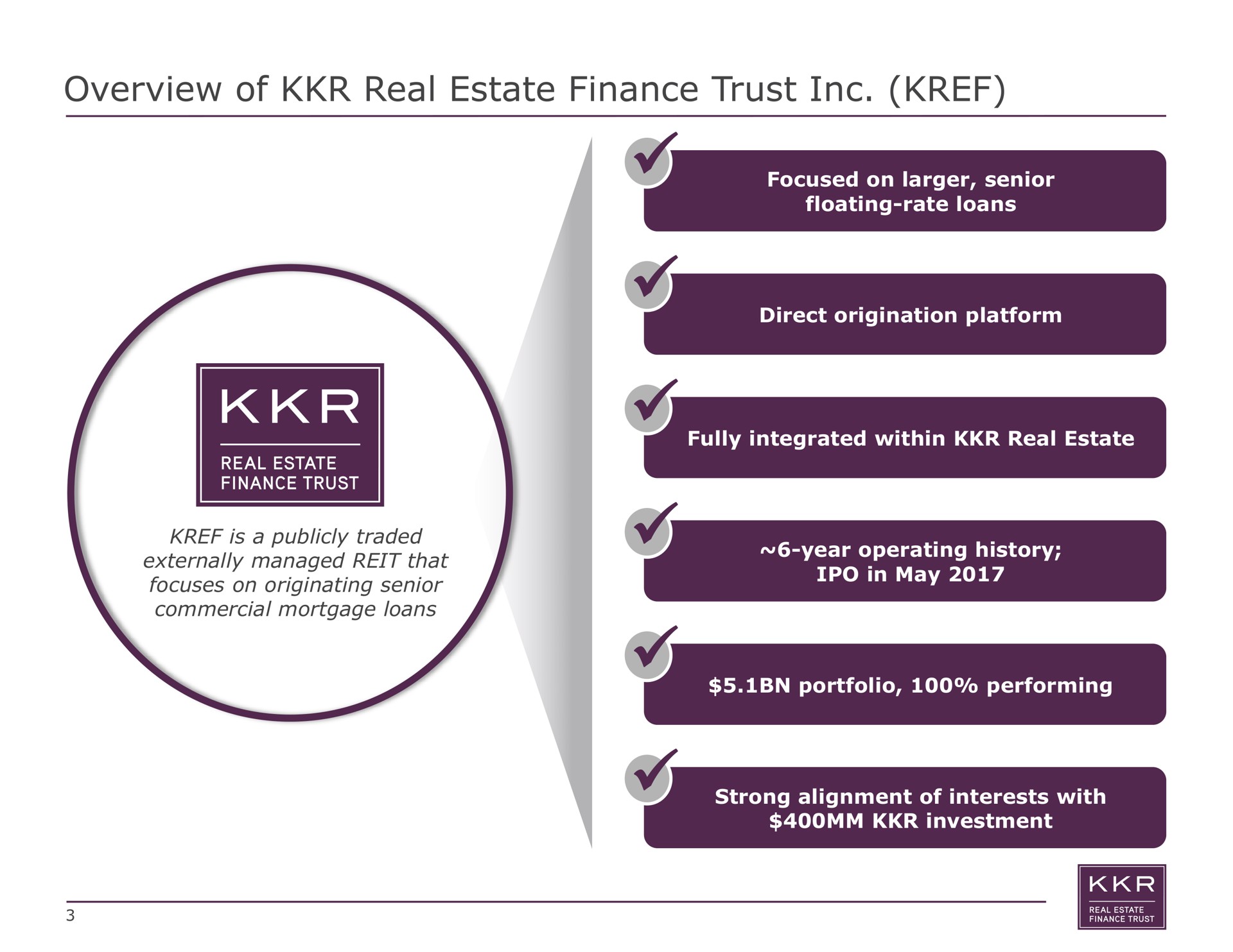 overview of real estate finance trust focused on senior floating rate loans direct origination platform fully integrated within real estate year operating history in may portfolio performing strong alignment of interests with investment is a publicly traded externally managed reit that focuses on originating senior commercial mortgage loans | KKR Real Estate Finance Trust