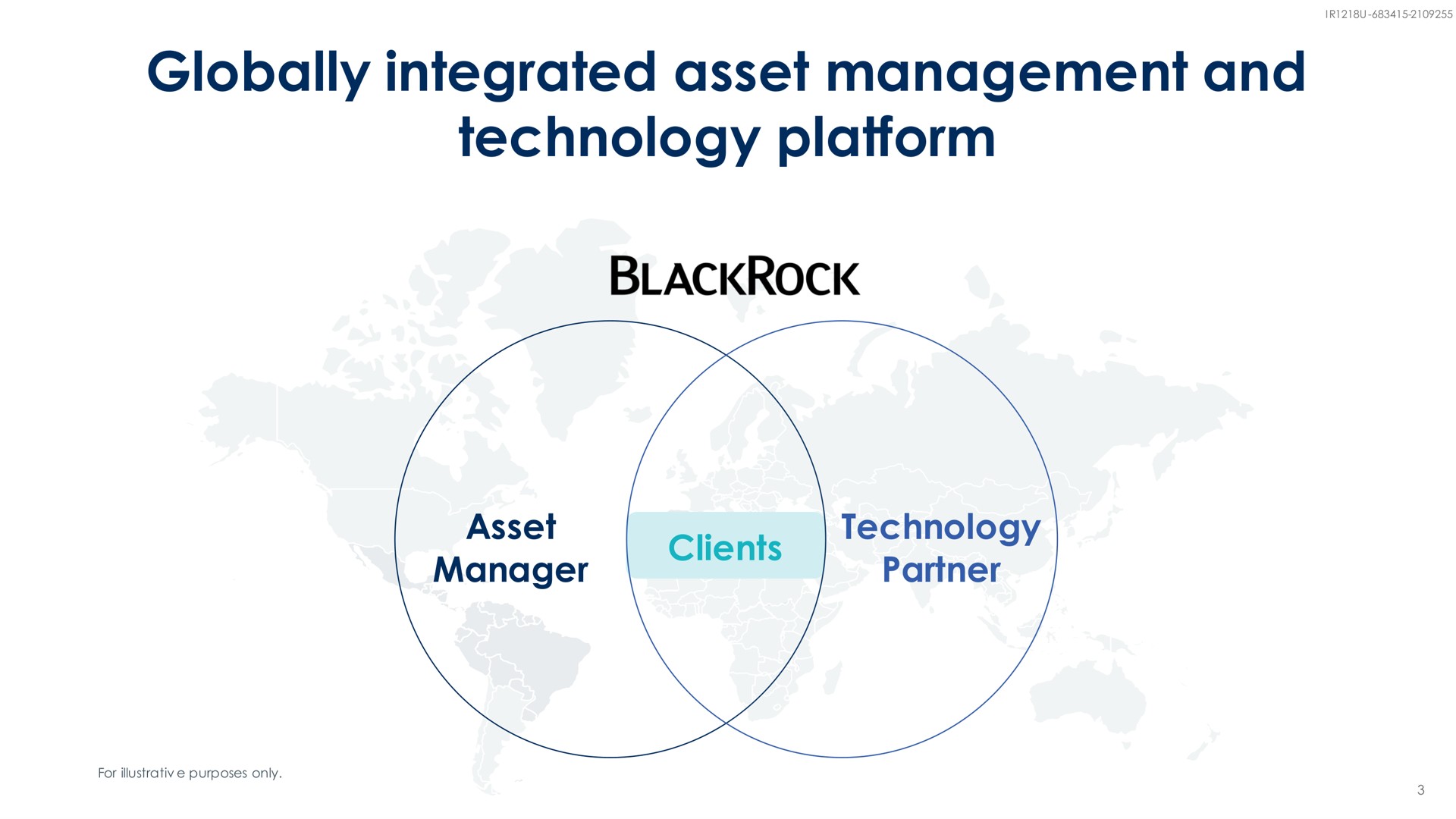 globally integrated asset management and technology platform | BlackRock