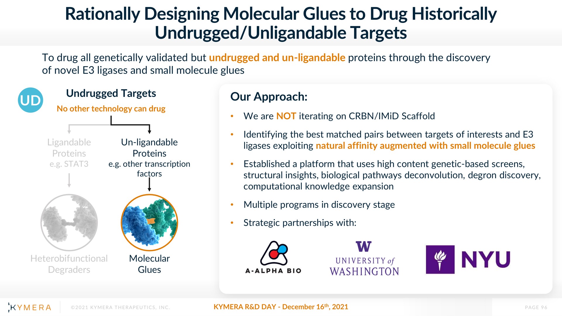 rationally designing molecular glues to drug historically undrugged targets | Kymera