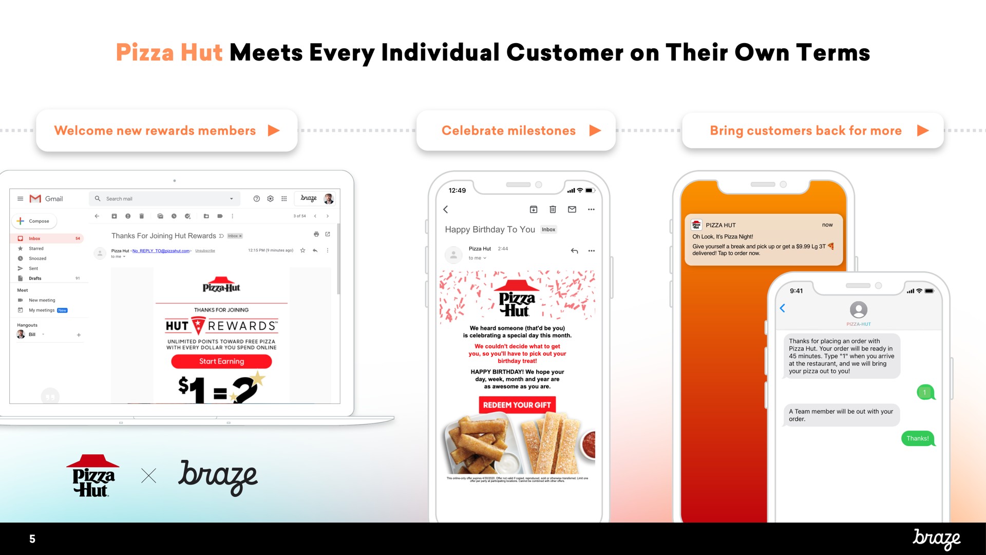 pizza hut meets every individual customer on their own terms hot | Braze