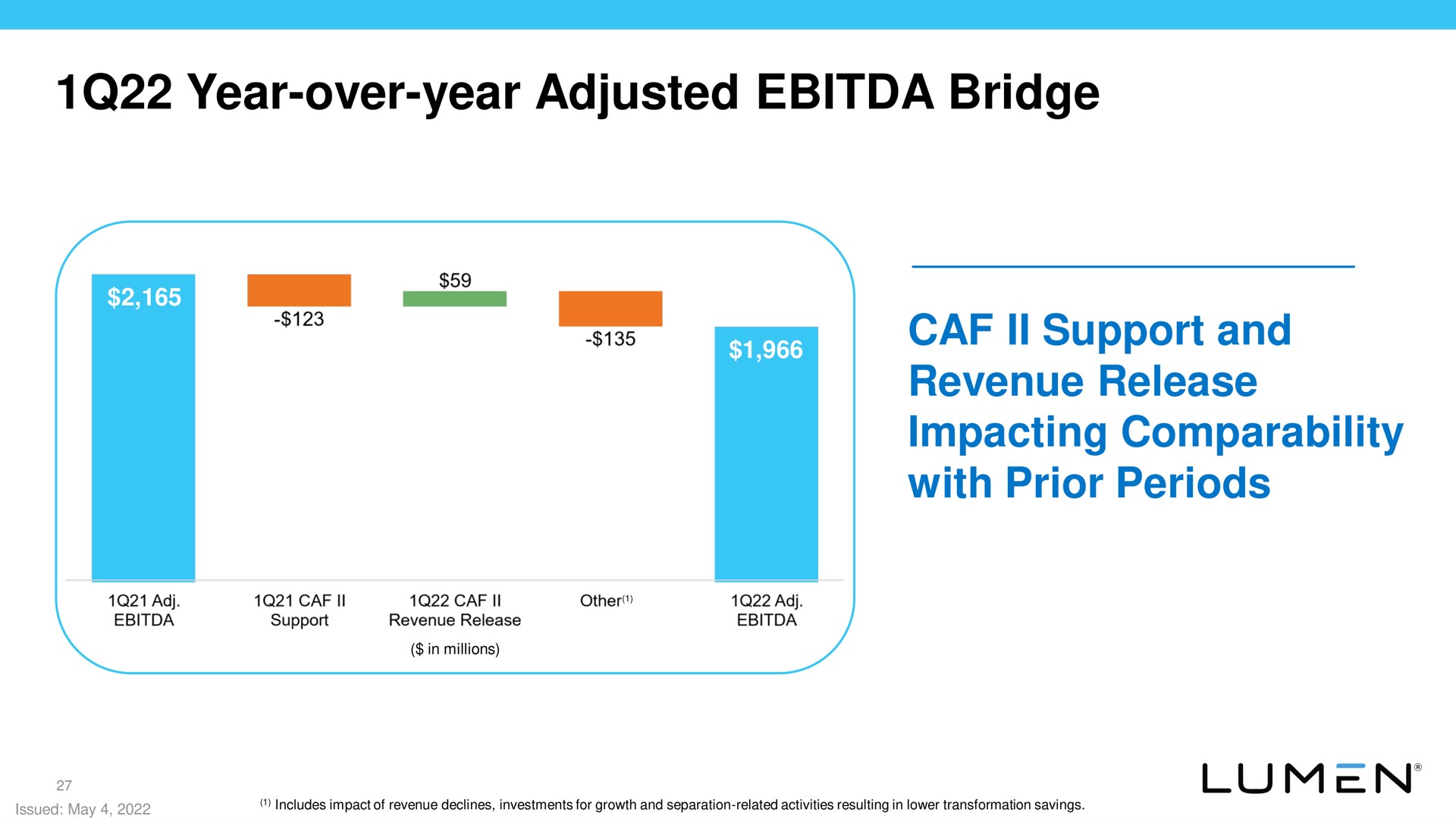 year over year adjusted bridge support and revenue release impacting comparability with prior periods | Lumen