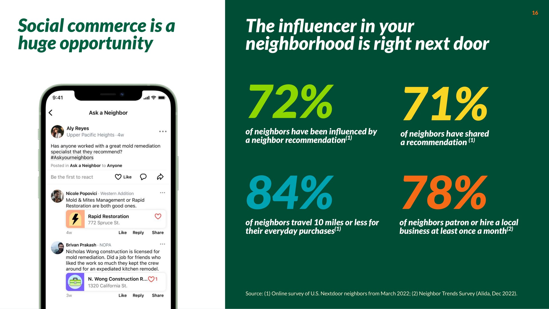 social commerce is a huge opportunity the in in your neighborhood is right next door | Nextdoor