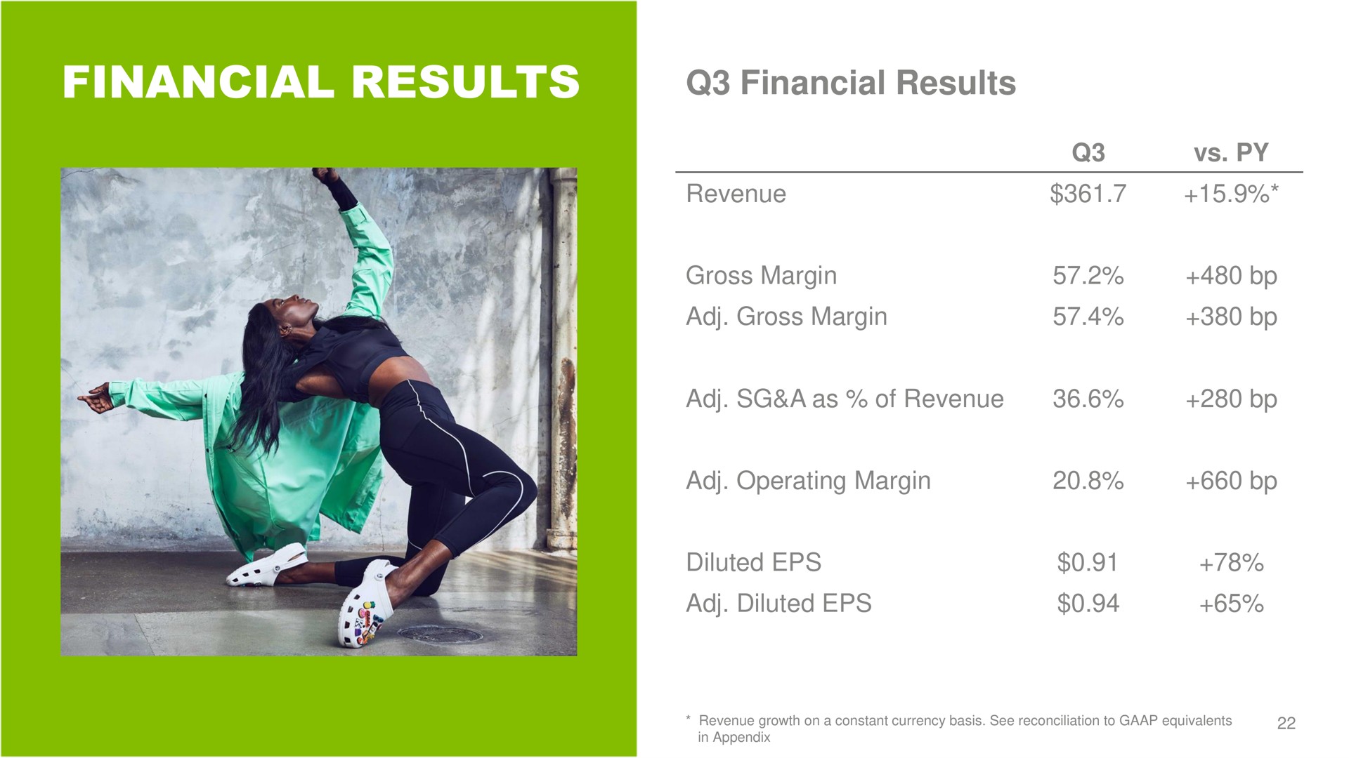 financial results financial results revenue gross margin gross margin a as of revenue operating margin diluted diluted | Crocs
