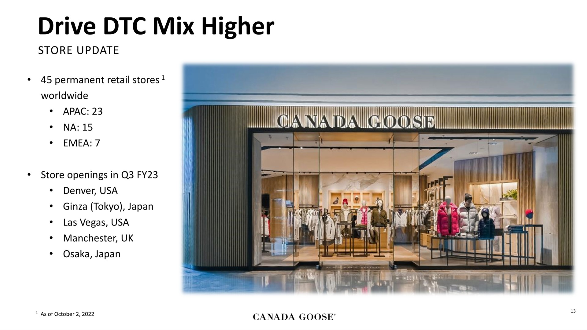 drive mix higher nas a | Canada Goose