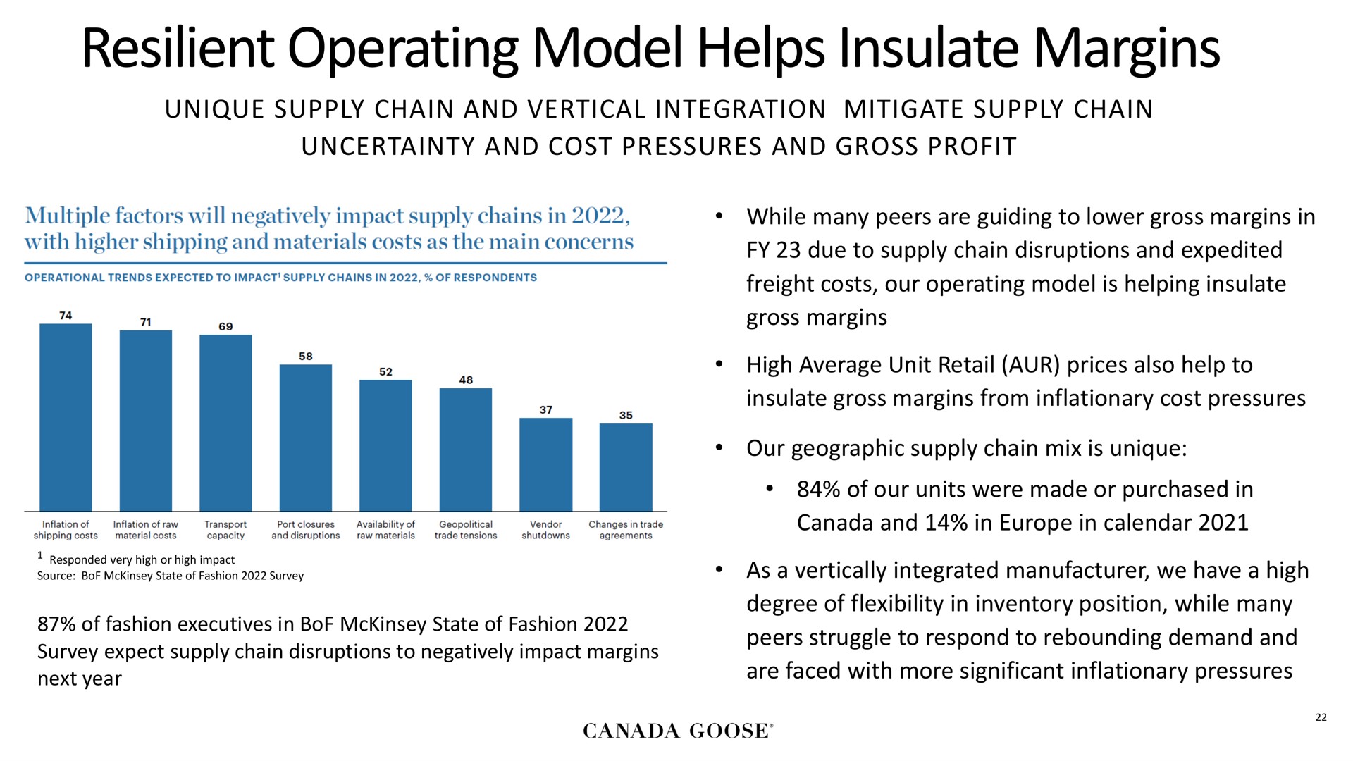 resilient operating model helps insulate margins | Canada Goose