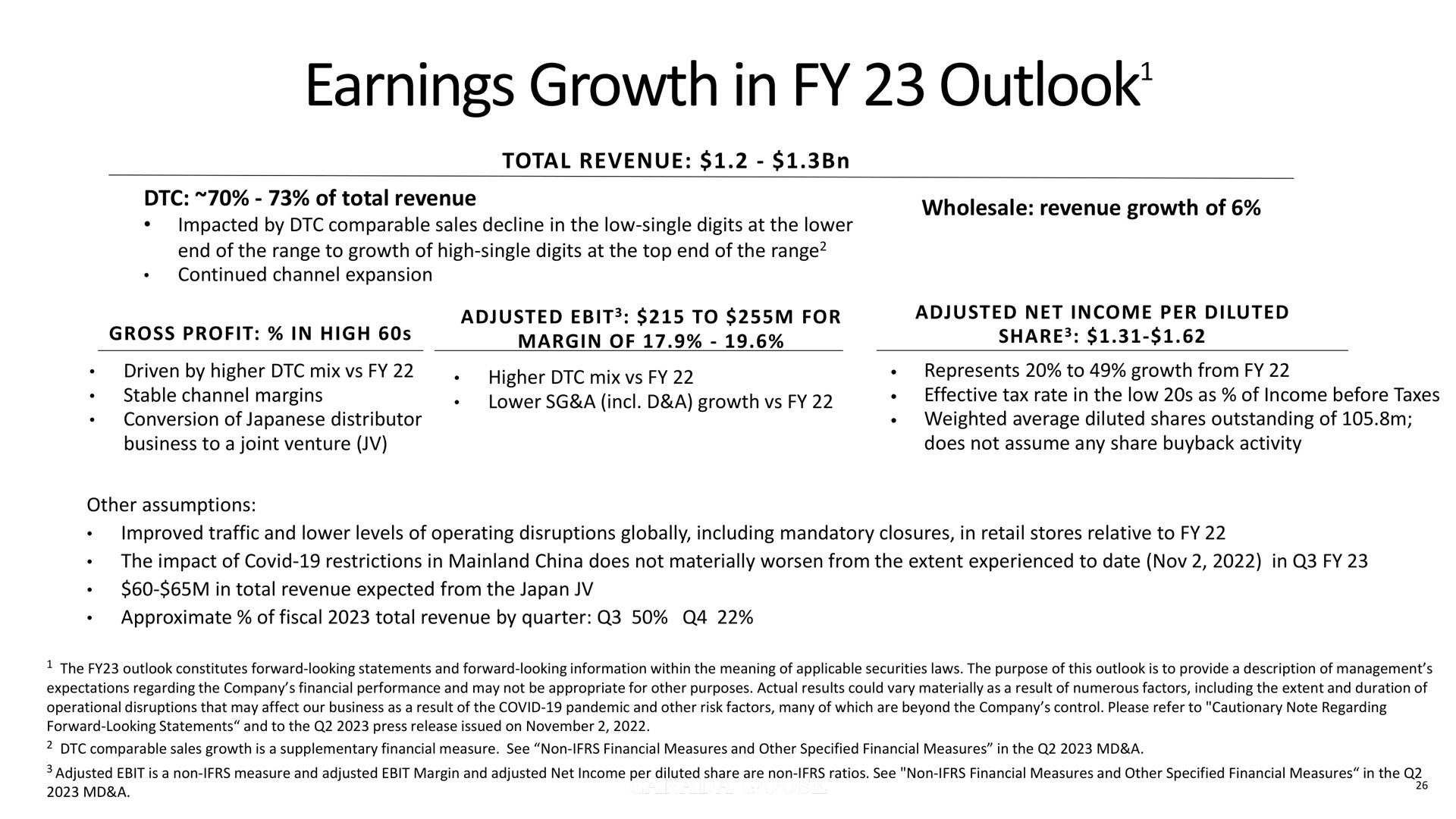 earnings growth in outlook outlook | Canada Goose
