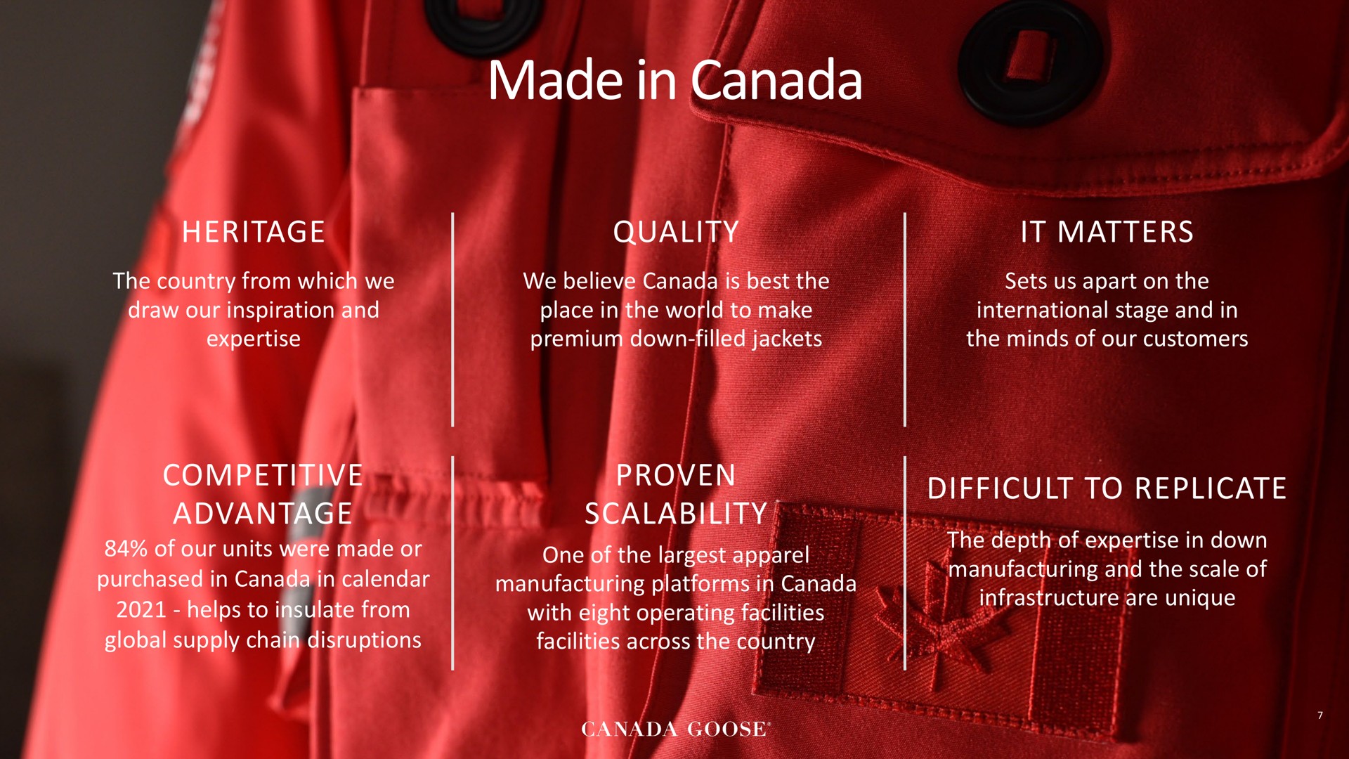 made in canada | Canada Goose
